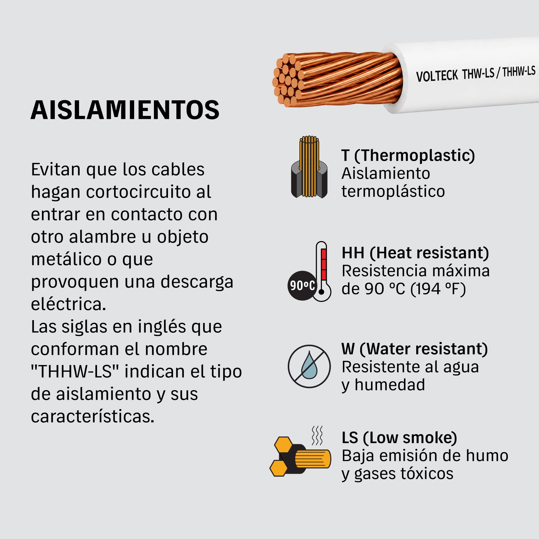 Cable THHW-LS, 14 AWG, color blanco rollo 100 m