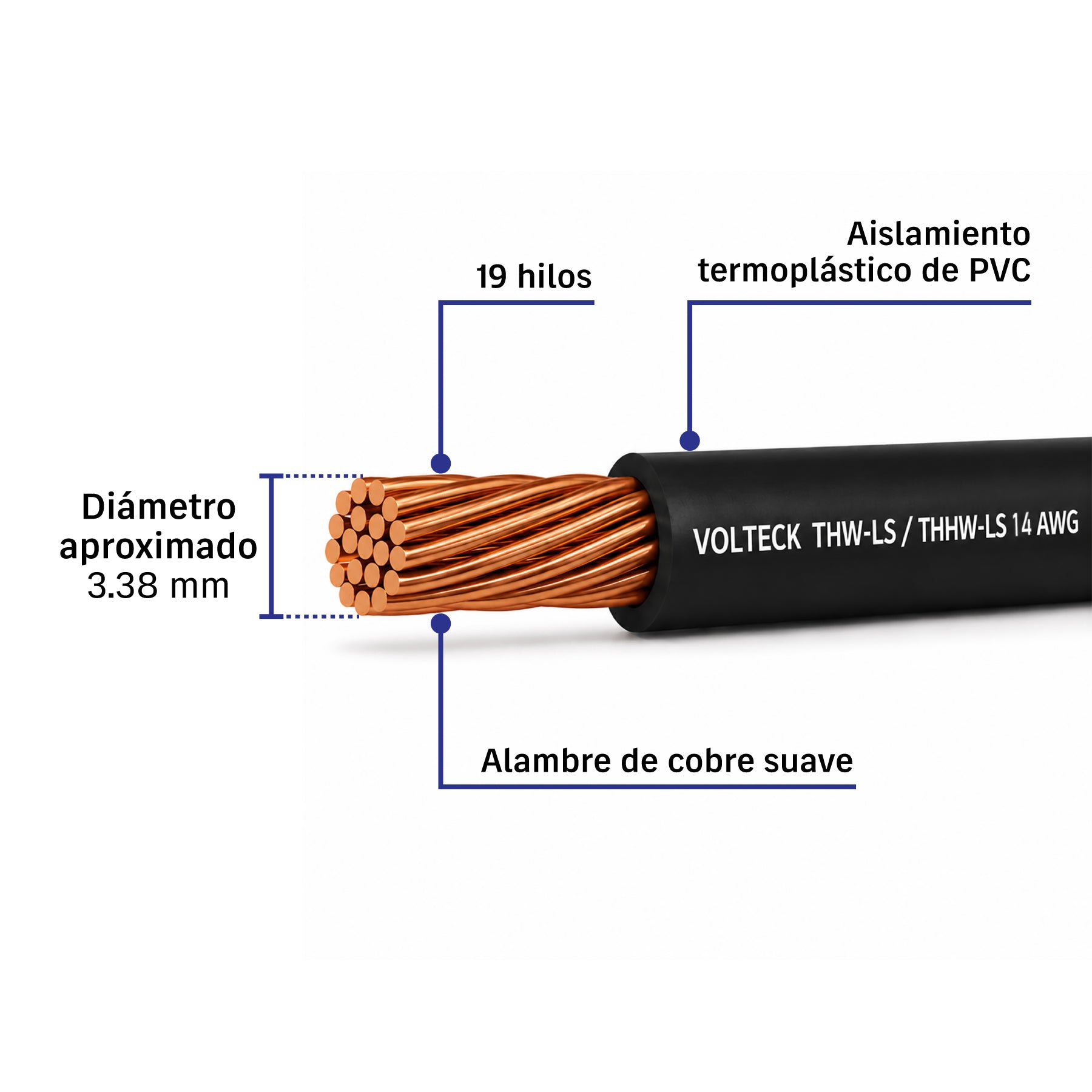 Carrete con 25 m de cable THHW-LS 14 AWG negro, Volteck