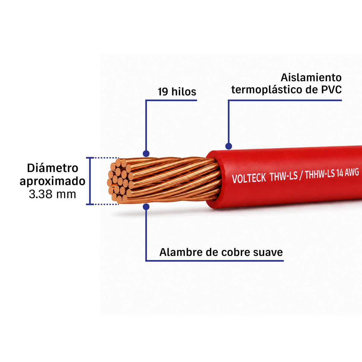 Carrete con 25 m de cable THHW-LS 14 AWG rojo, Volteck