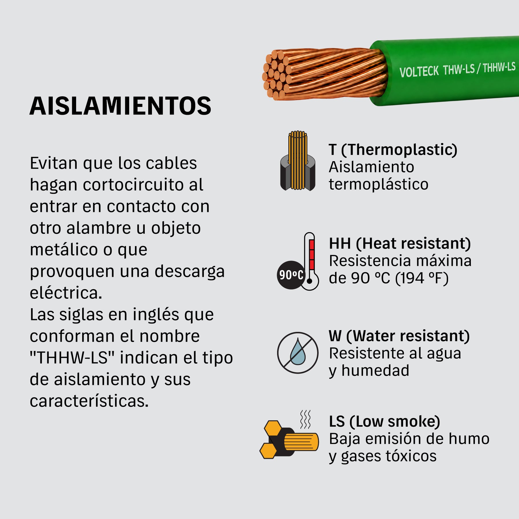 Cable THHW-LS, 8 AWG, color verde rollo 100 m