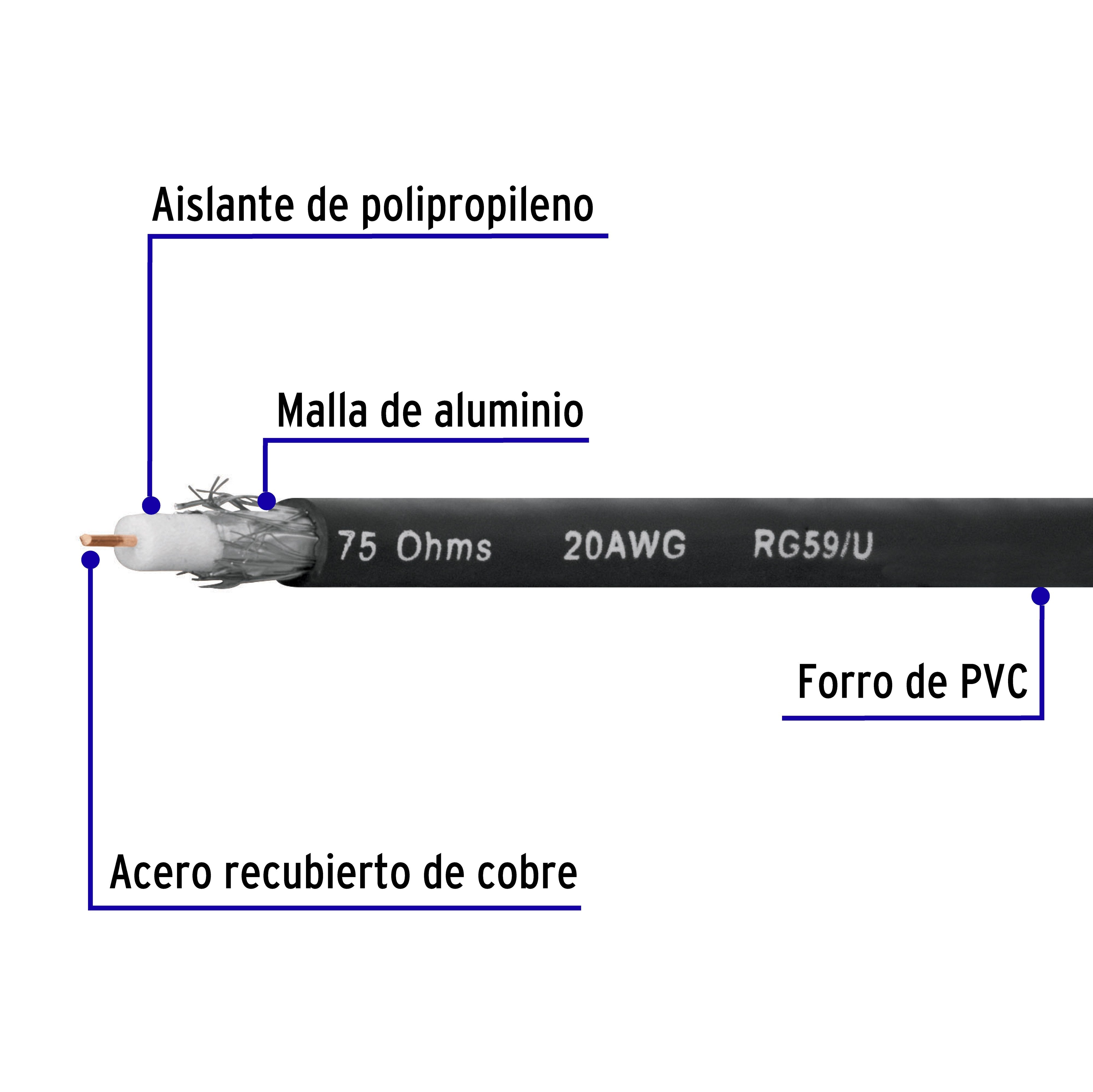 Cable coaxial RG 59, carrete 300 metros