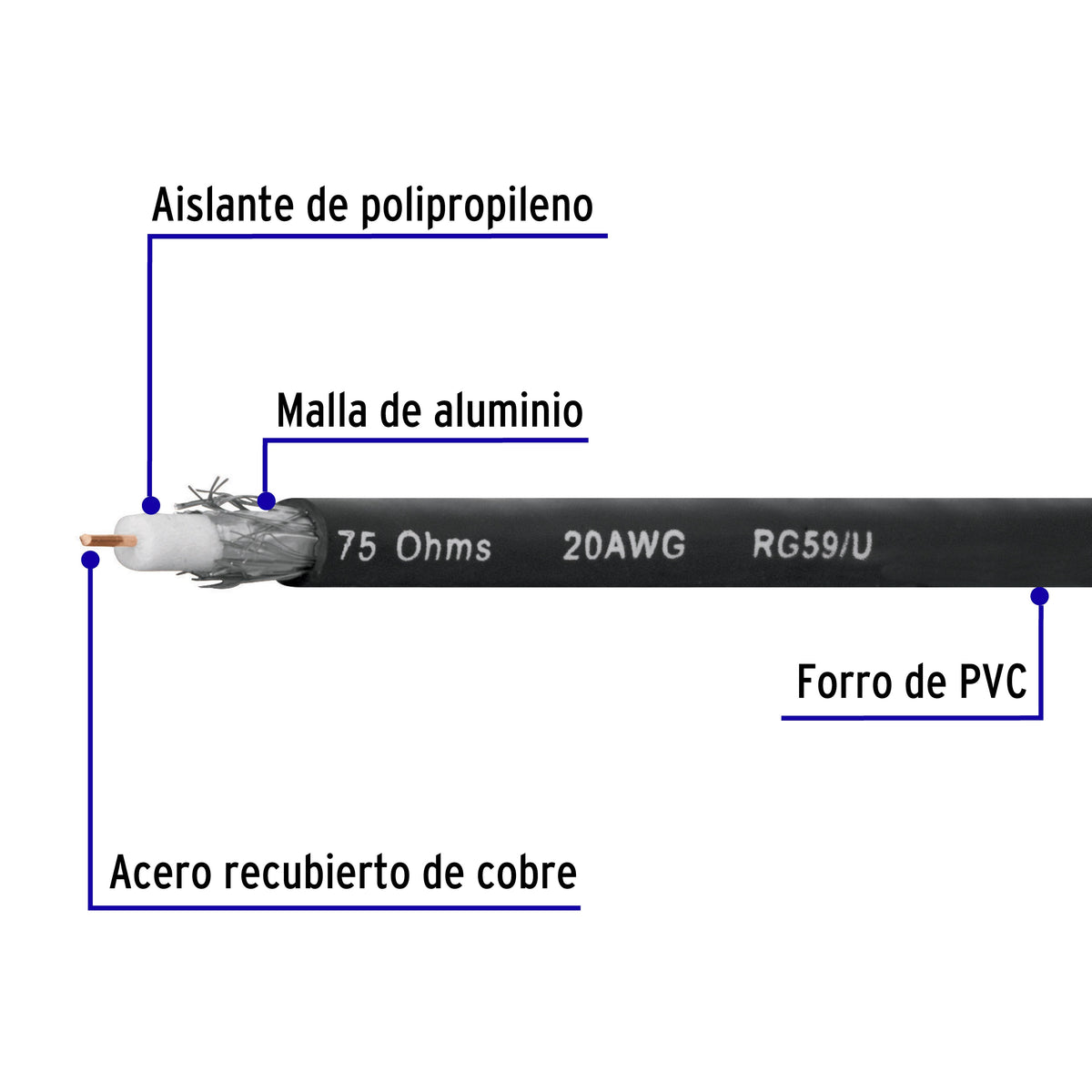 Metro de cable coaxial RG59 en carrete de 305 m, VOLTECK