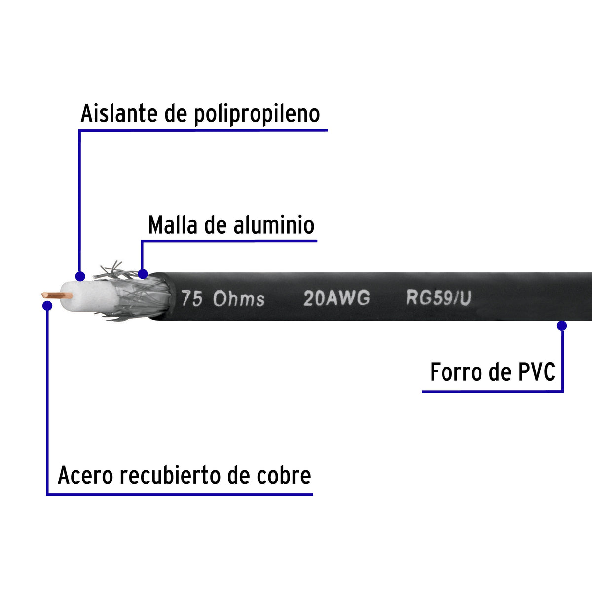 Metro de cable coaxial RG59 en carrete de 500 m, VOLTECK