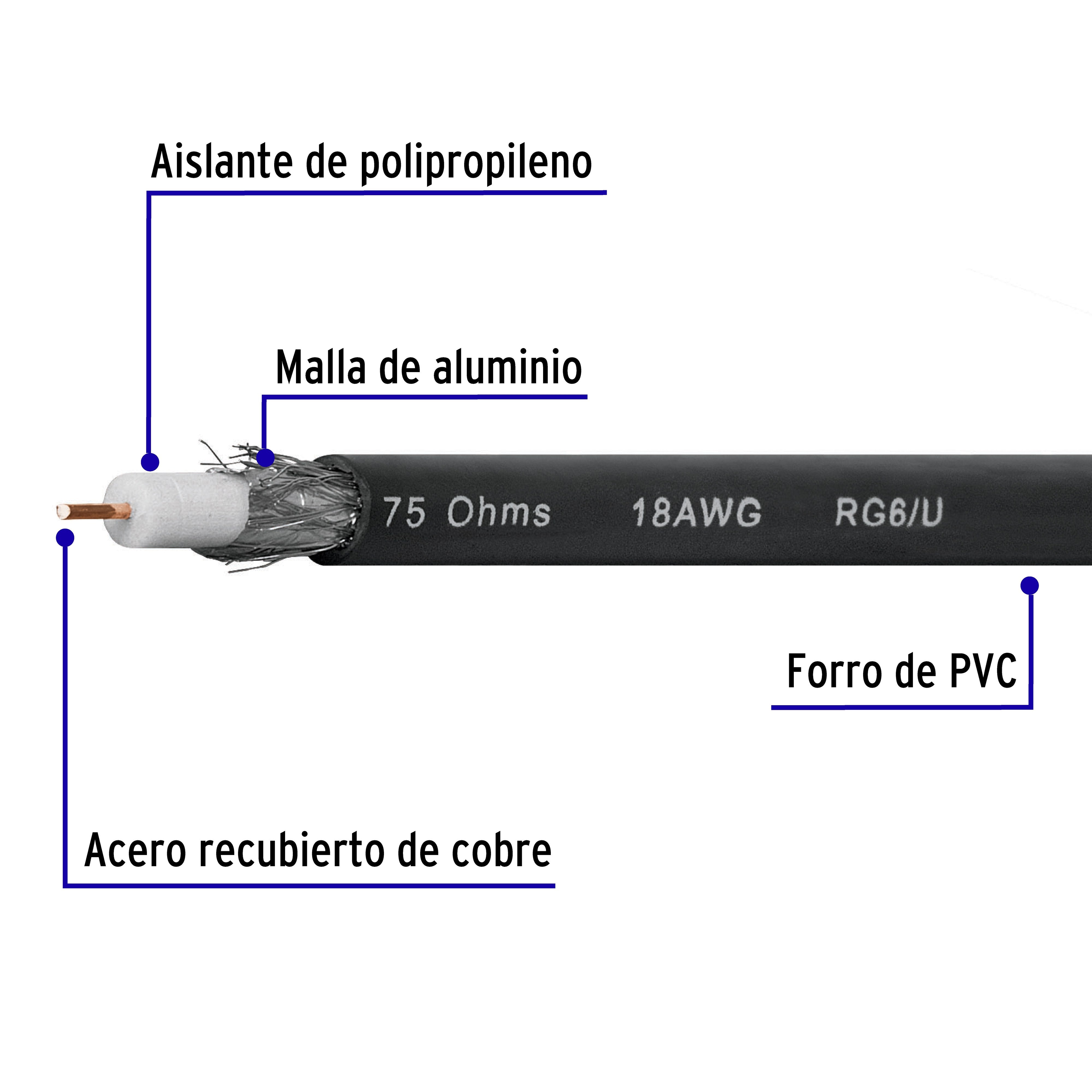 Cable coaxial RG 6, rollo 100 metros