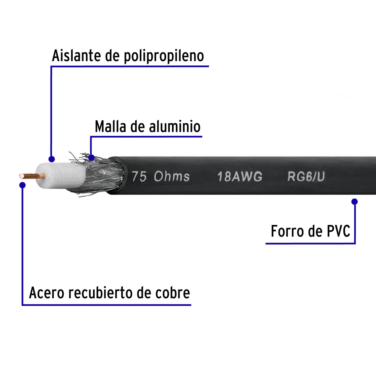 Metro de cable coaxial RG6 en rollo de 100 m, VOLTECK