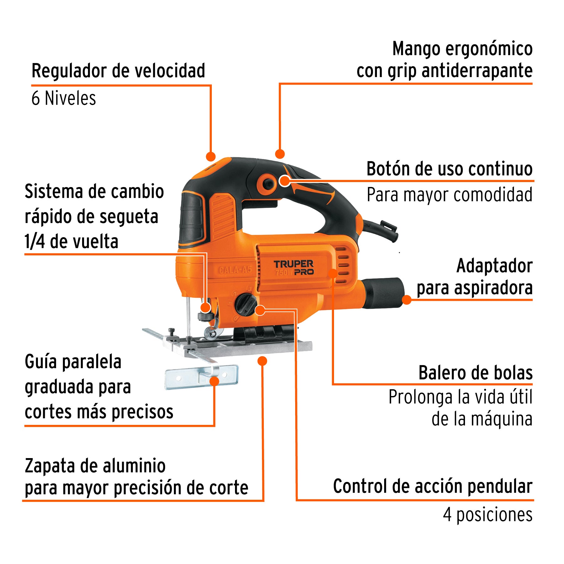 Sierra caladora, profesional, 750 W
