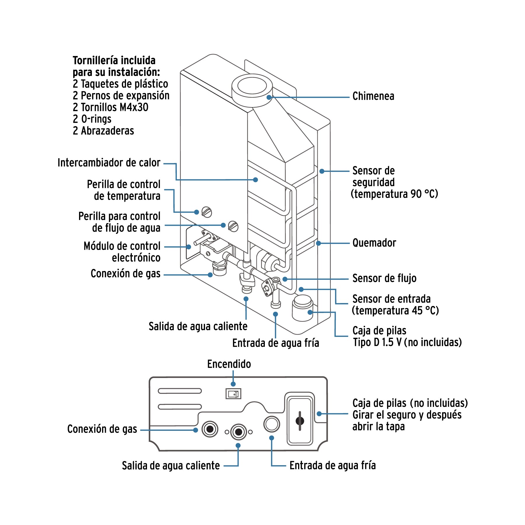 truper:CALE-5I+D1