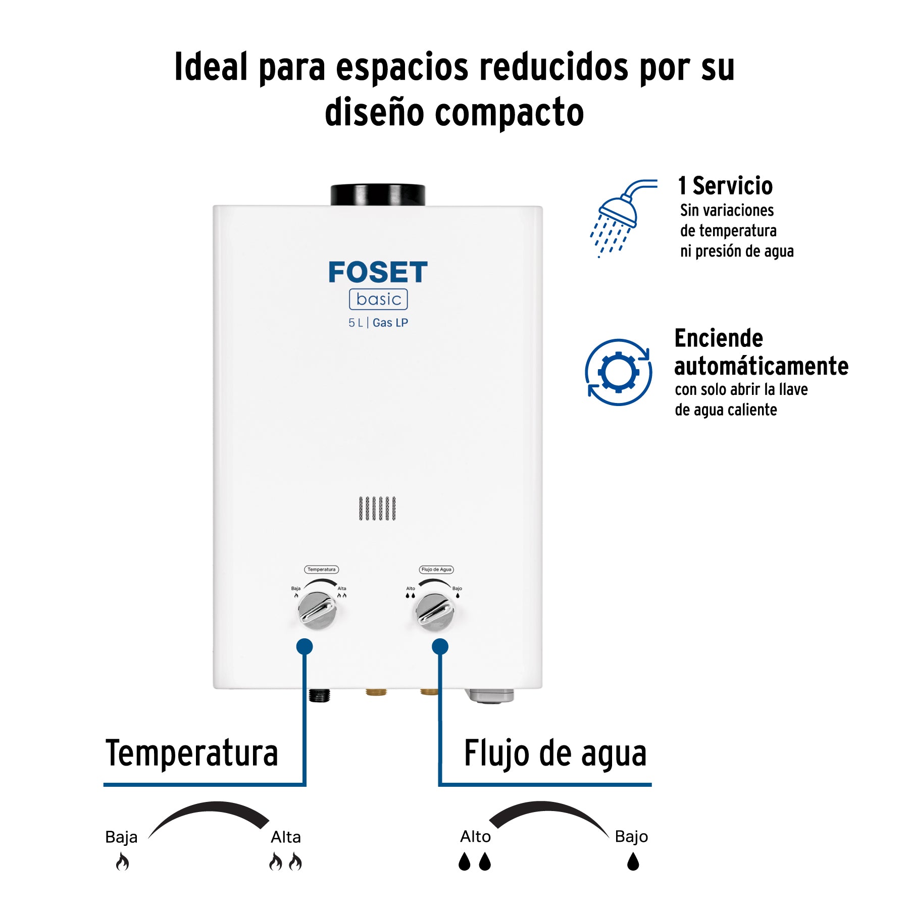 truper:CALE-5I+FC1