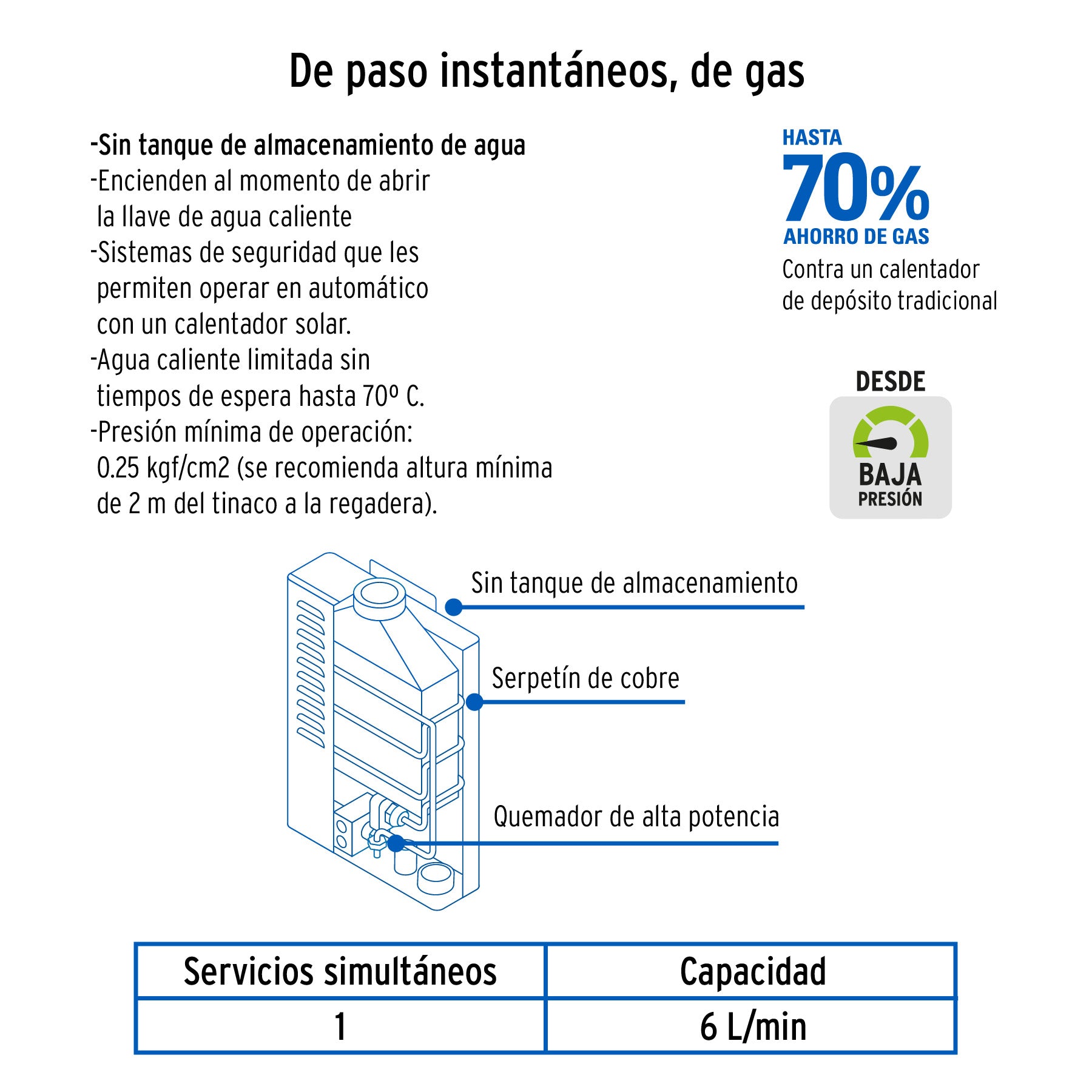 Calentador de Paso Instantáneo, 6L, gas natural, 1 servicio