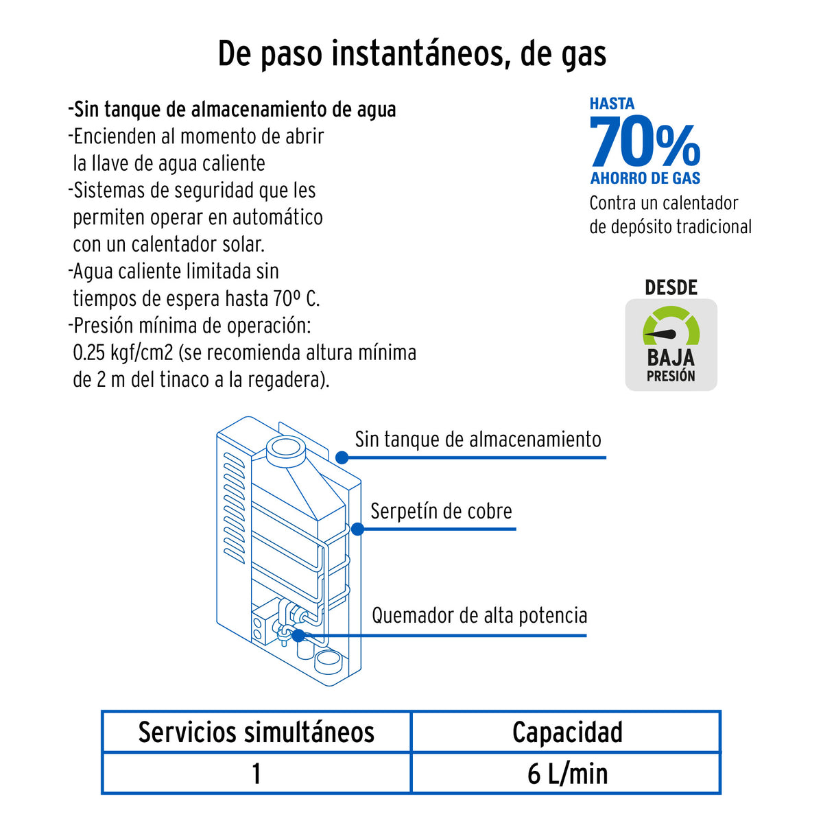 Calentador de Paso Instantáneo, 6L, gas natural, 1 servicio