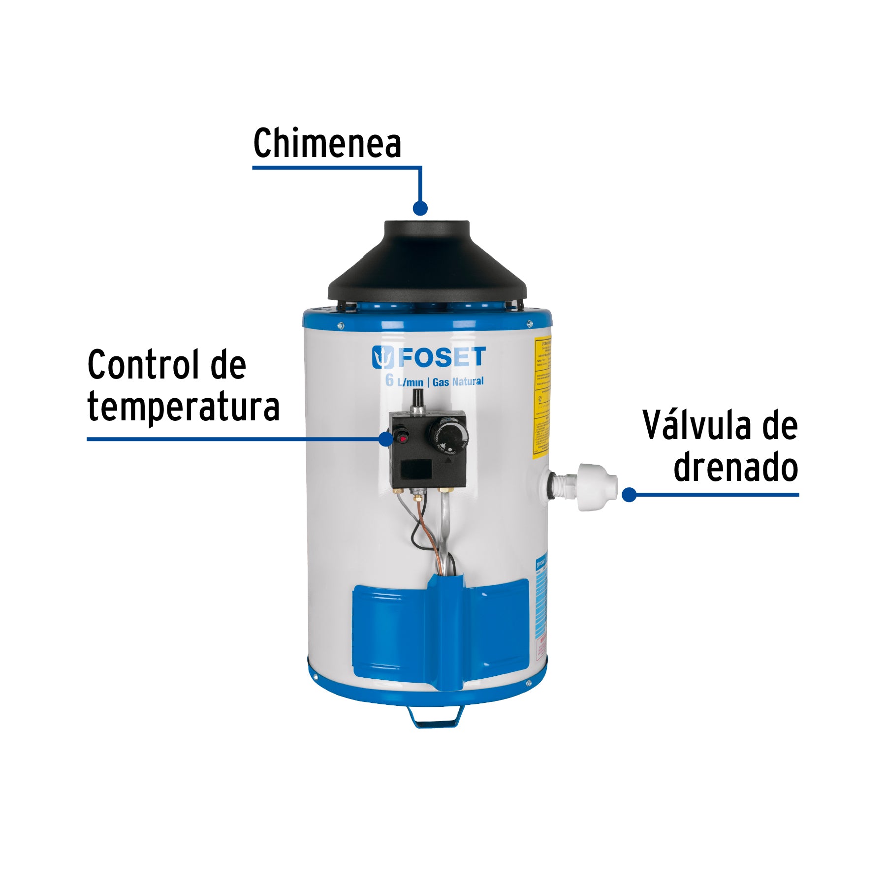 Calentador de paso, rápida recup, 6L, 1 serv, gas nat, FOSET