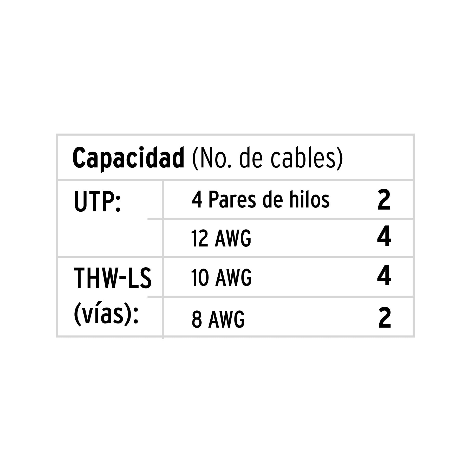 Canaleta de 1 vía, 10 x 20, con adhesivo