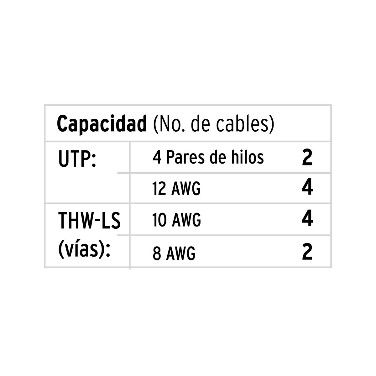 Canaleta de 2 vías, 10 x 20, con división