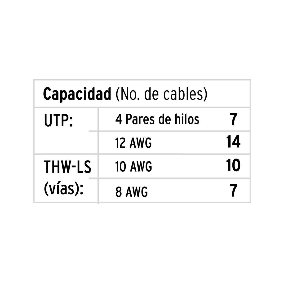 Canaleta de 1 vía, 17 x 35 mm