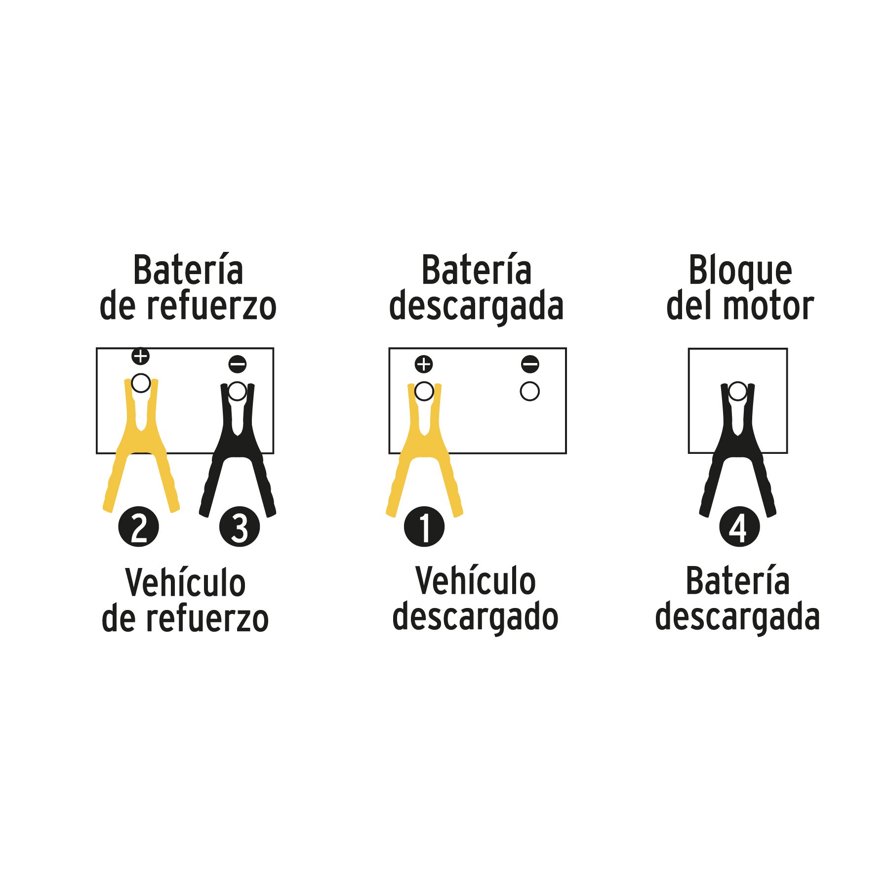 Cables pasa corriente, 2 m, calibre 10 awg, pretul