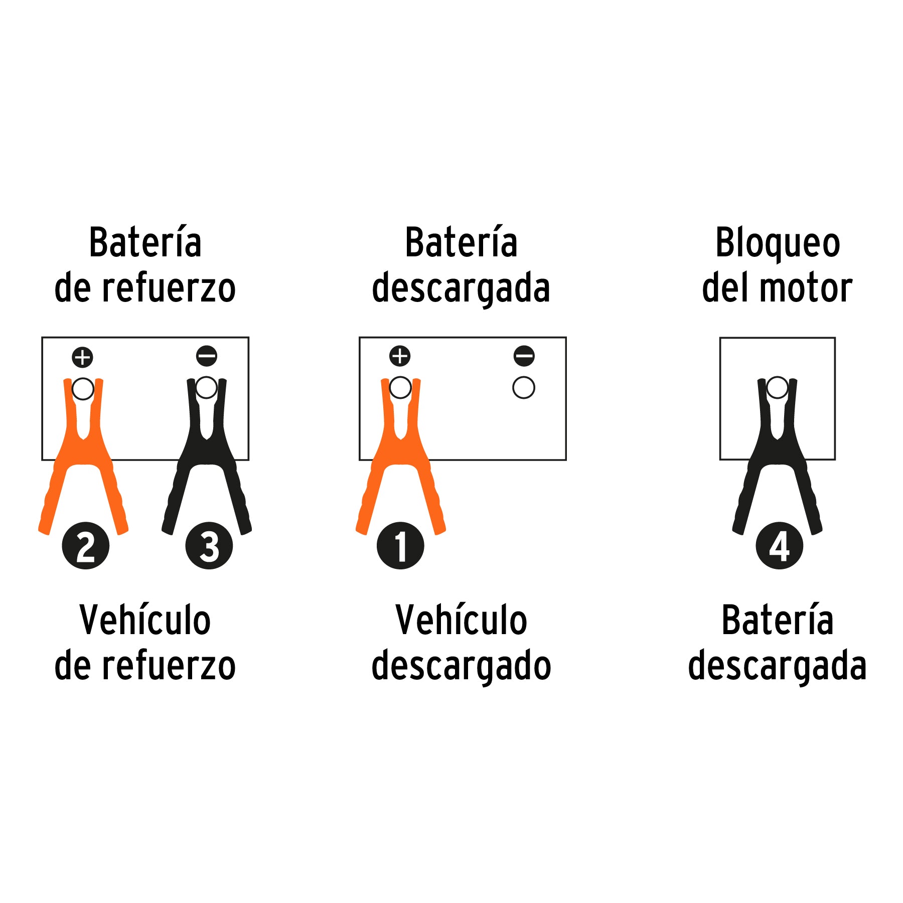 Cables pasa corriente, 3.5 m, calibre 6 awg