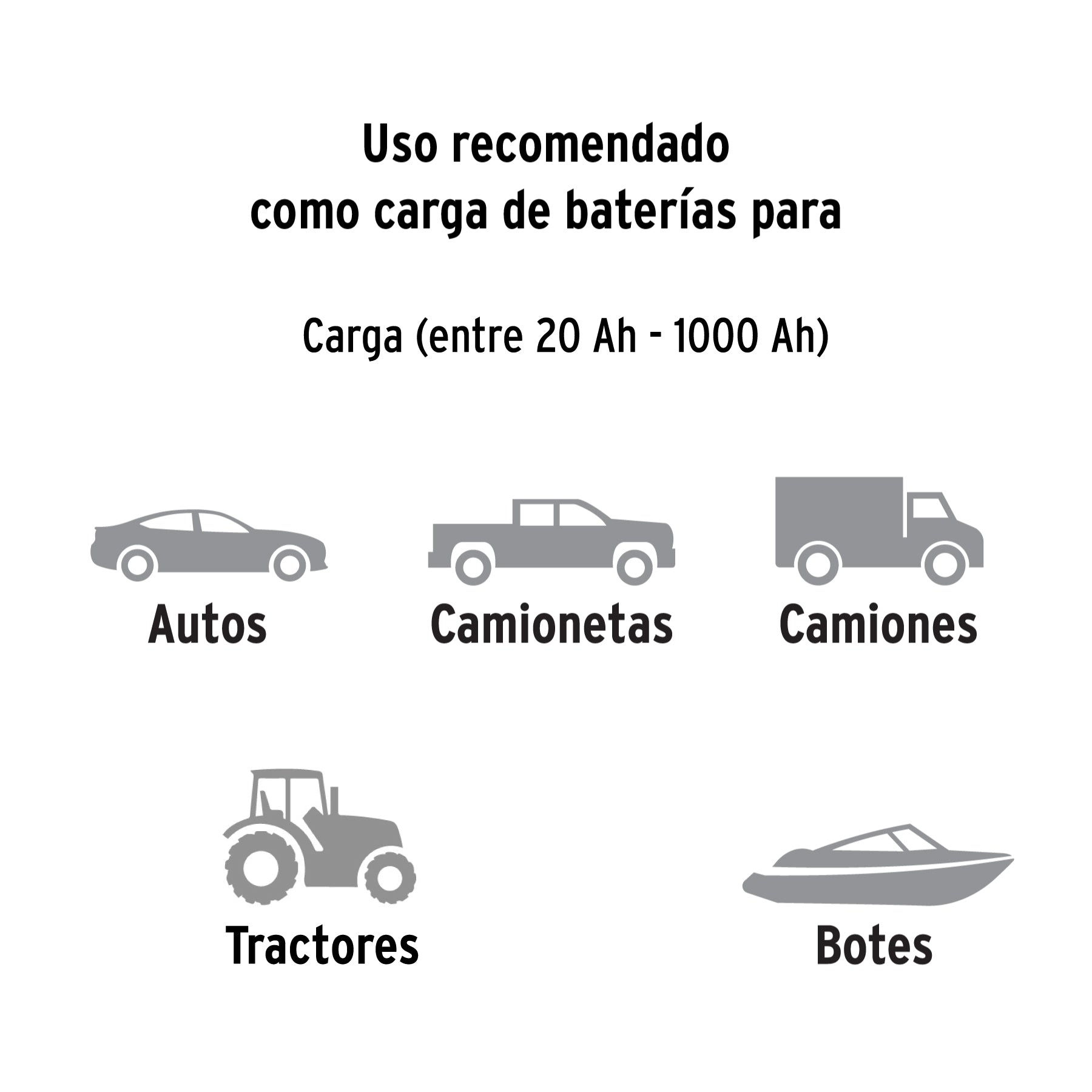 Cargador de baterías 320 A con arrancador, 12V y 24V, TRUPER