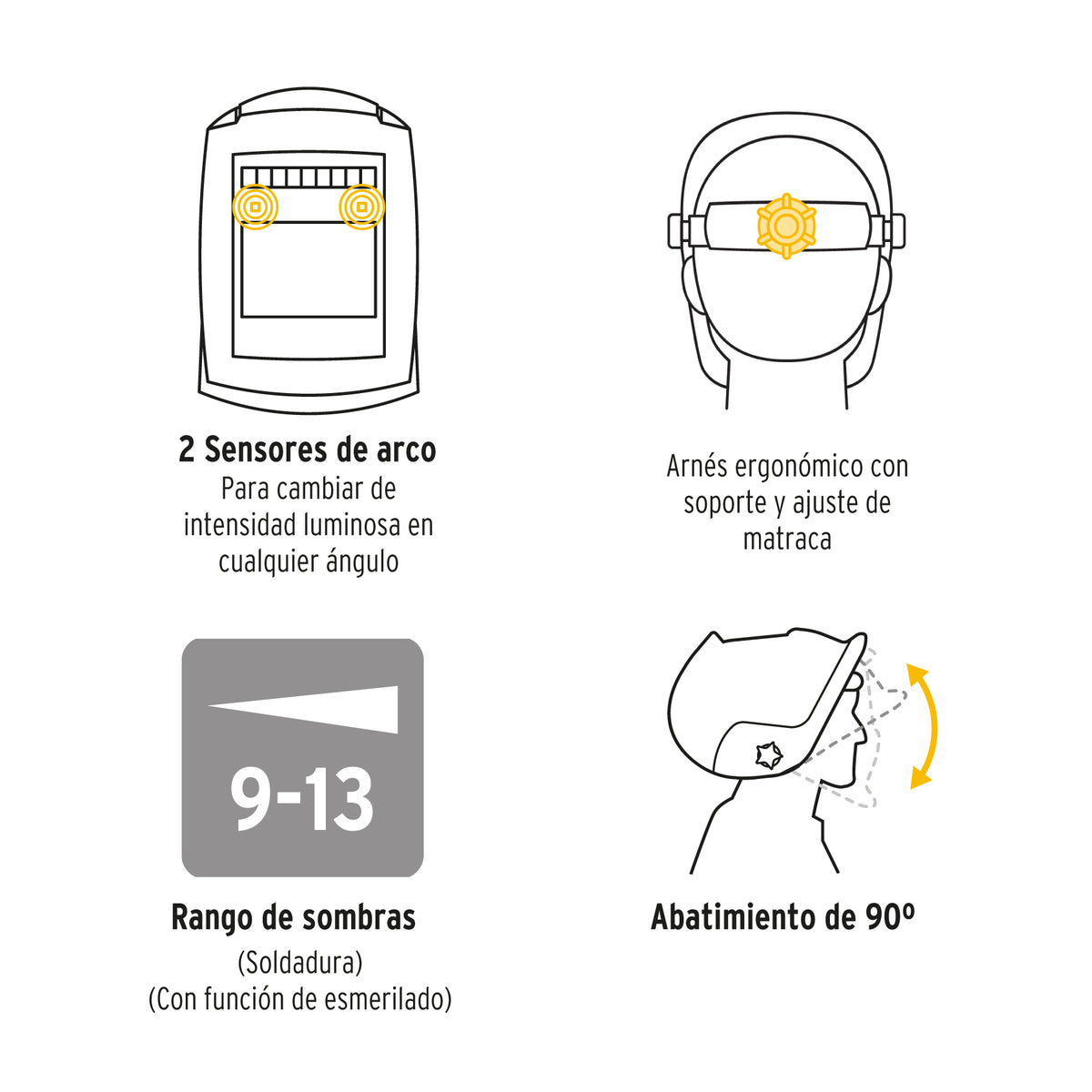 Careta electrónica p/soldar, fuego, sombra 9 a 13, Pretul