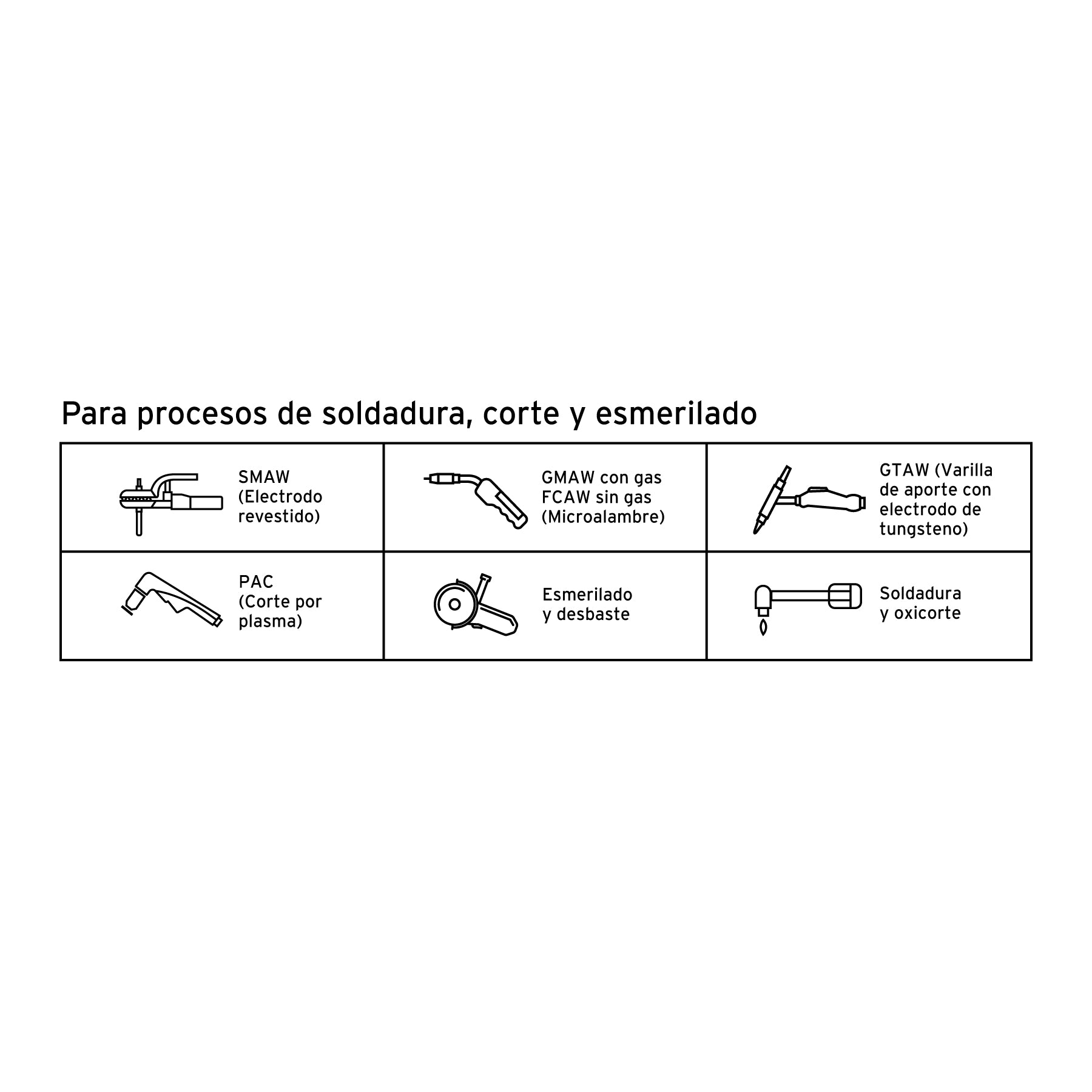 Careta digital para soldar, sombra 9 a 13, Truper Expert