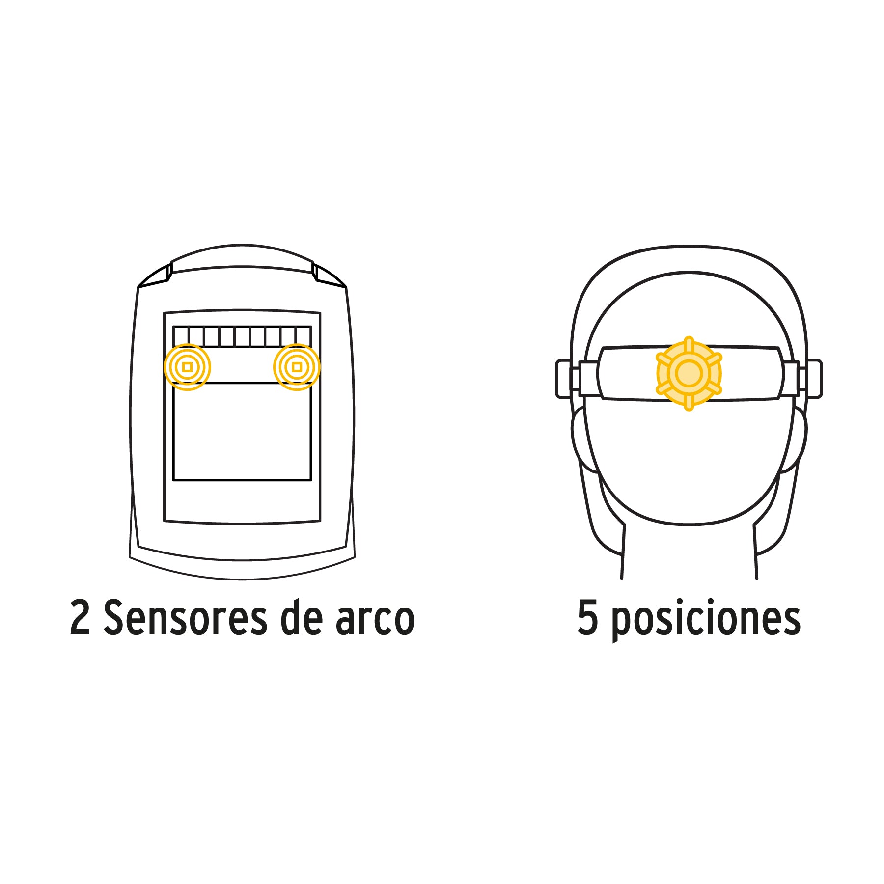 Careta electrónica para soldar sombra 9a13 Pretul con micas