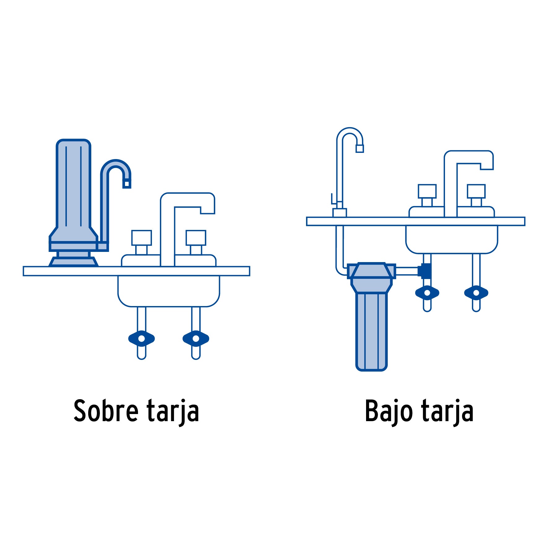 Cartucho repuesto, purificador agua