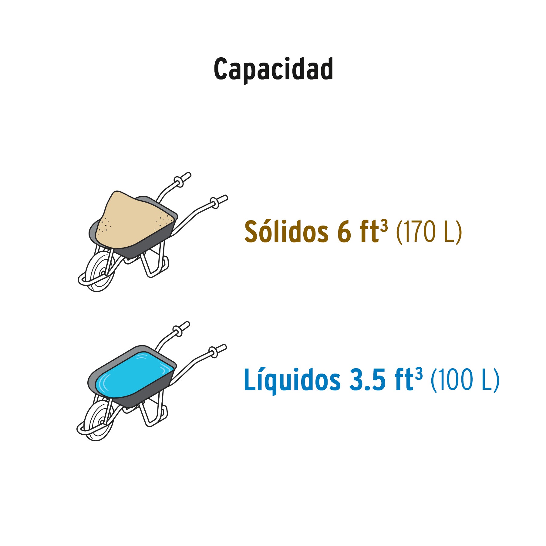 Carretilla 6 ft3, llanta neumática reforzada