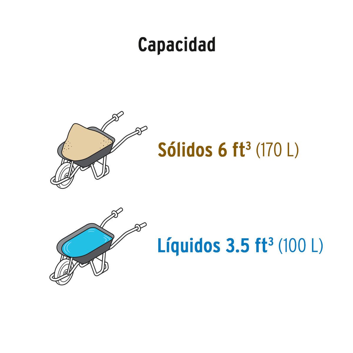 Carretilla 6 ft3, llanta neumática reforzada