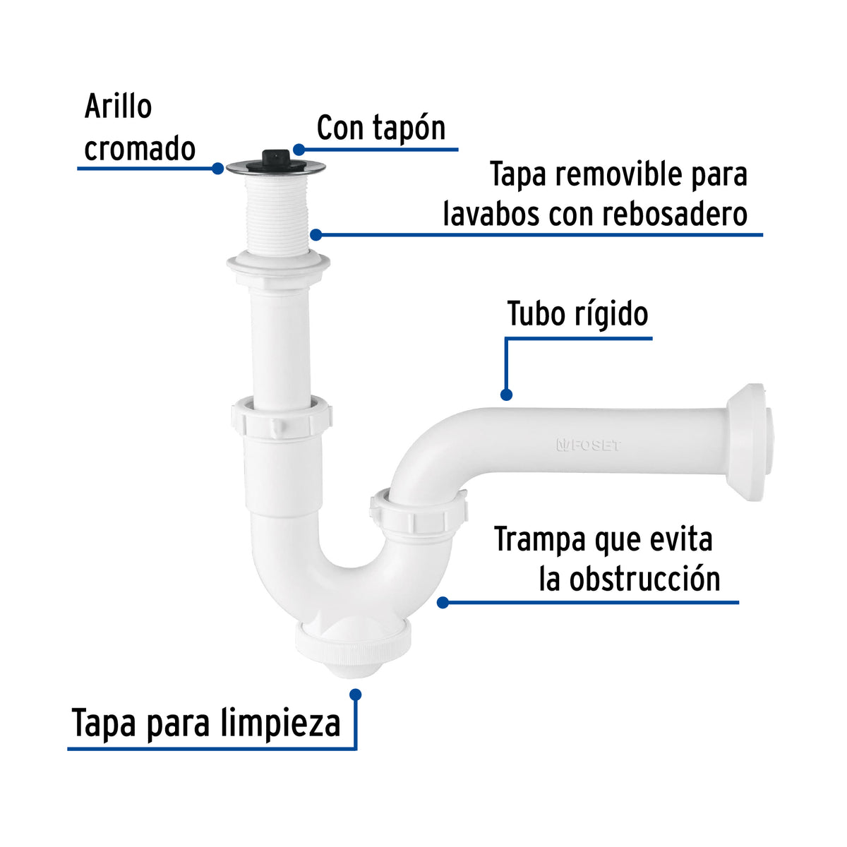 Céspol rígido para lavabo con contra, polipropileno, 1-1/4"