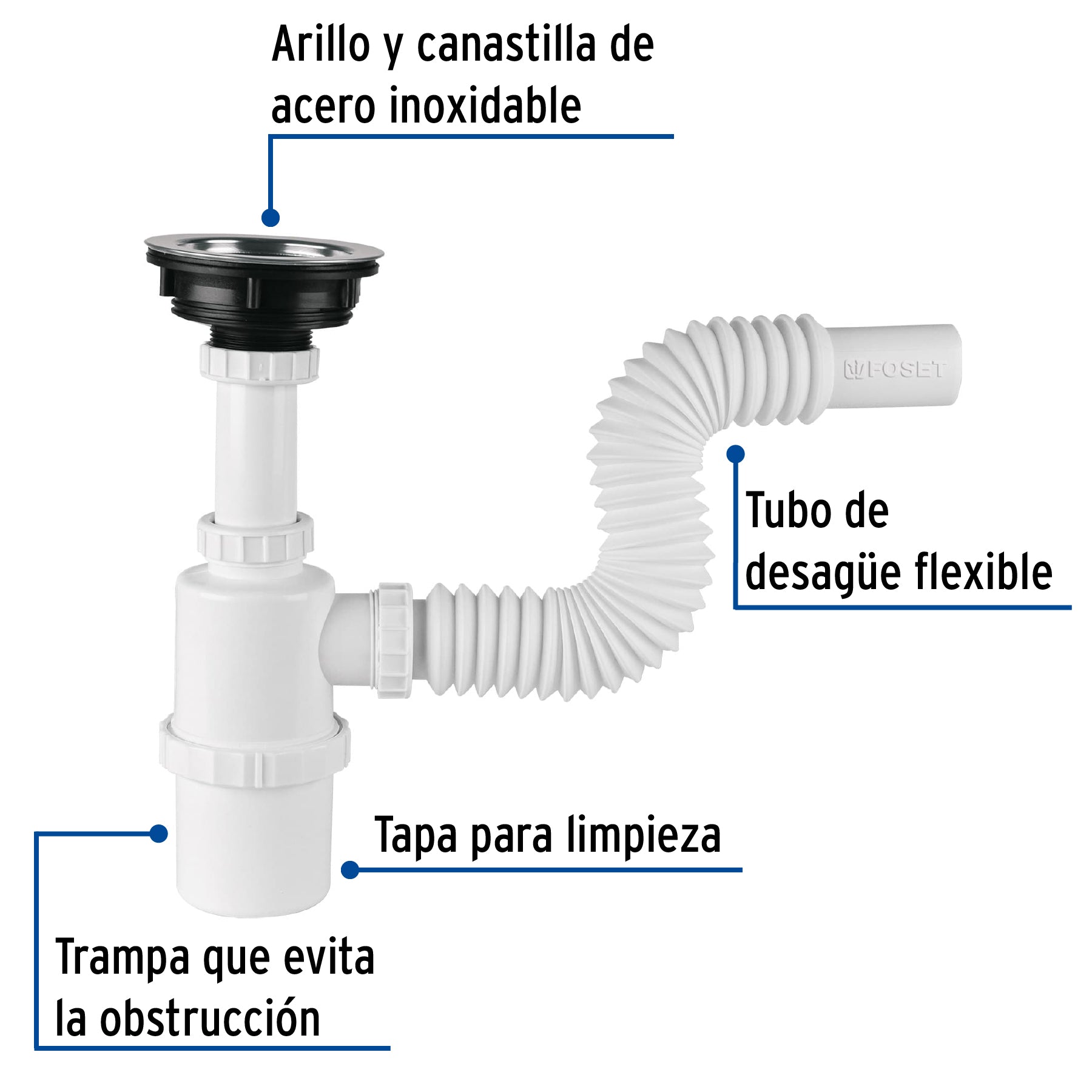 Céspol bote p/fregadero c/contracanasta, polipr, 1-1/2"