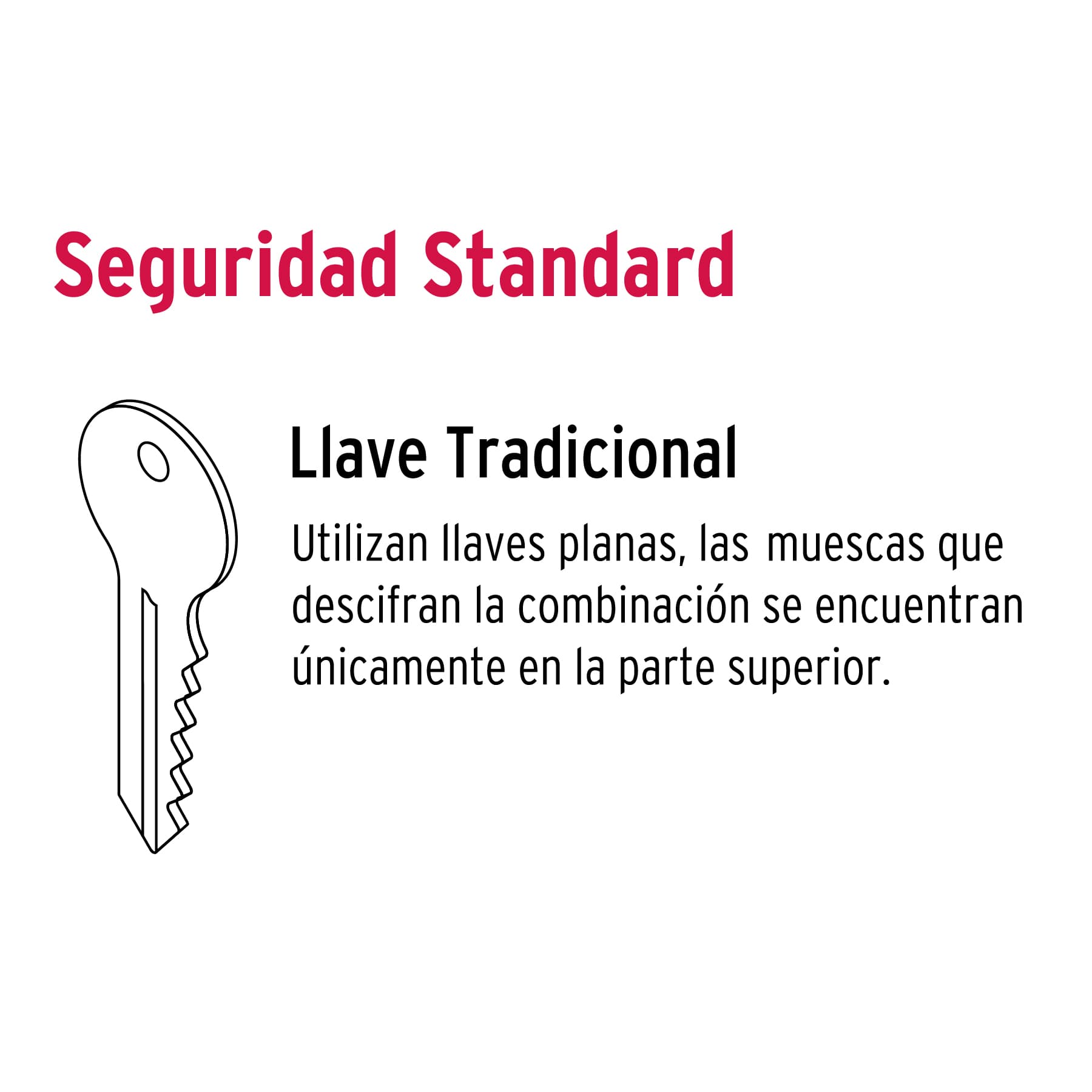 Cerradura Basic manija, cilindro metálico, recámara, cromo
