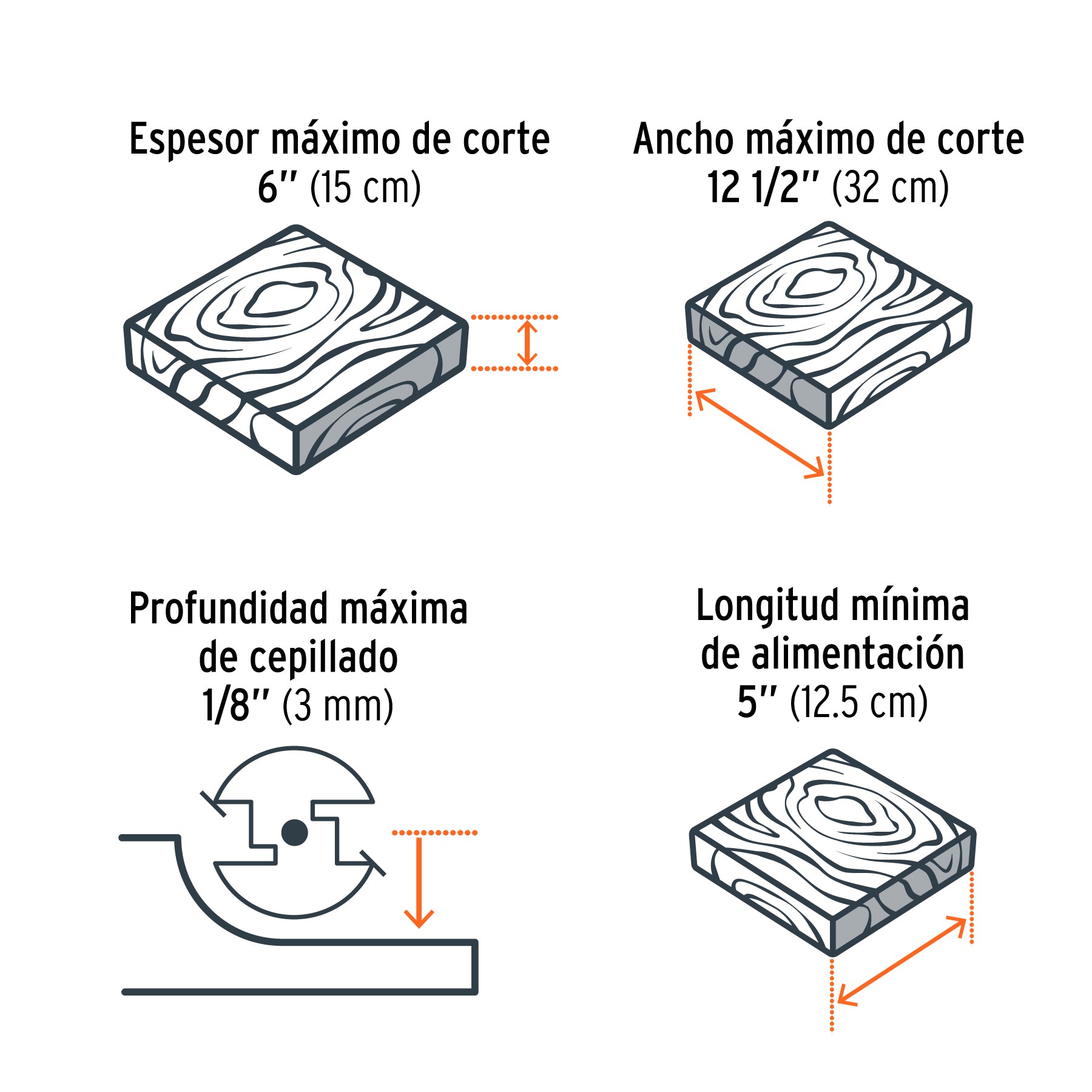 Cepillo portátil de 12-1/2"