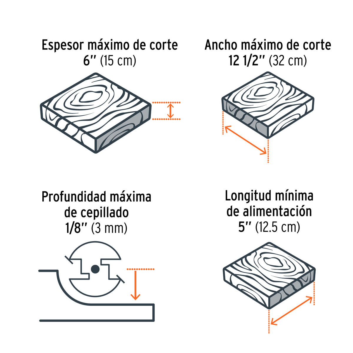 Cepillo portátil de 12-1/2"