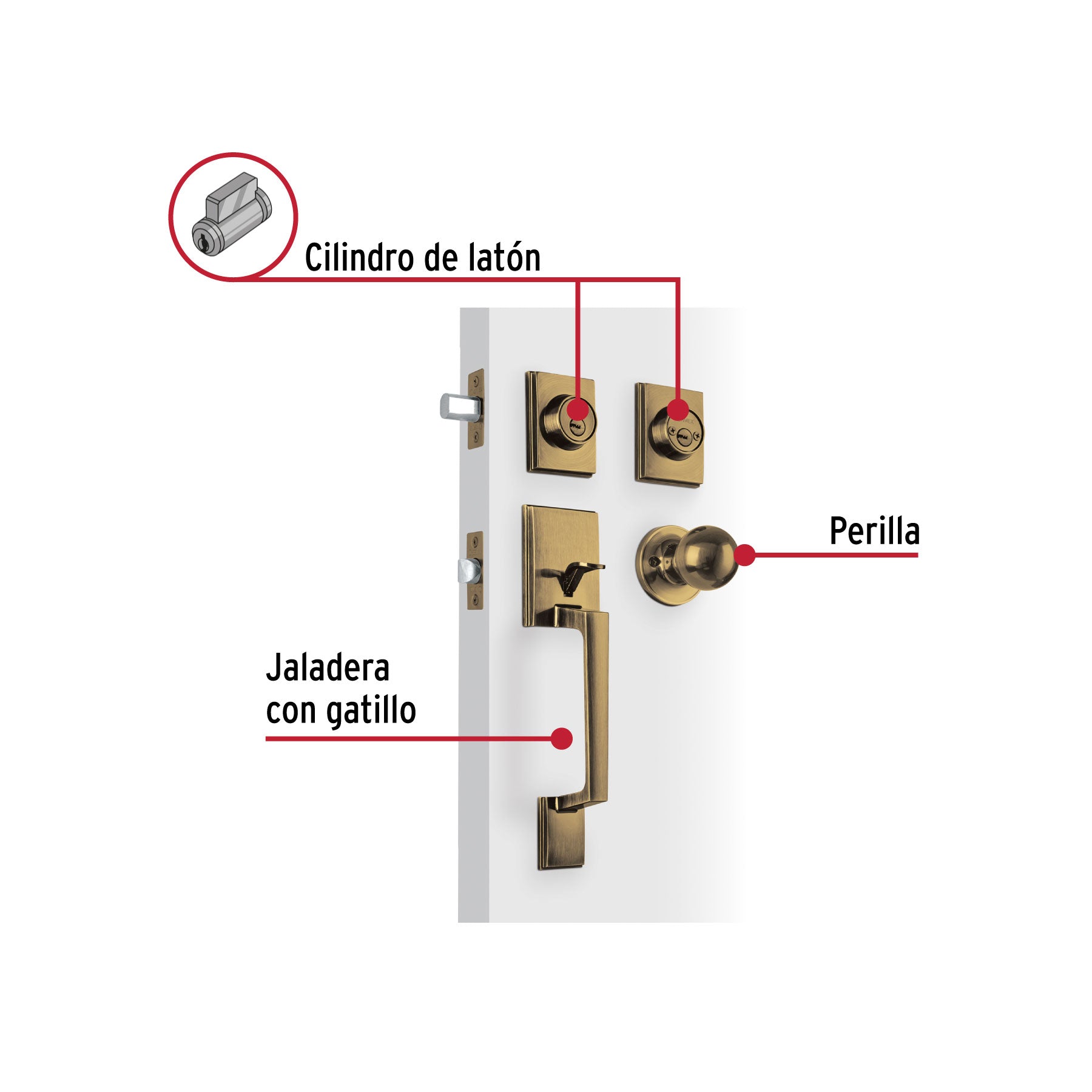 Jaladera, perilla y cerrojo llave-llave 'Porto', latón ant.