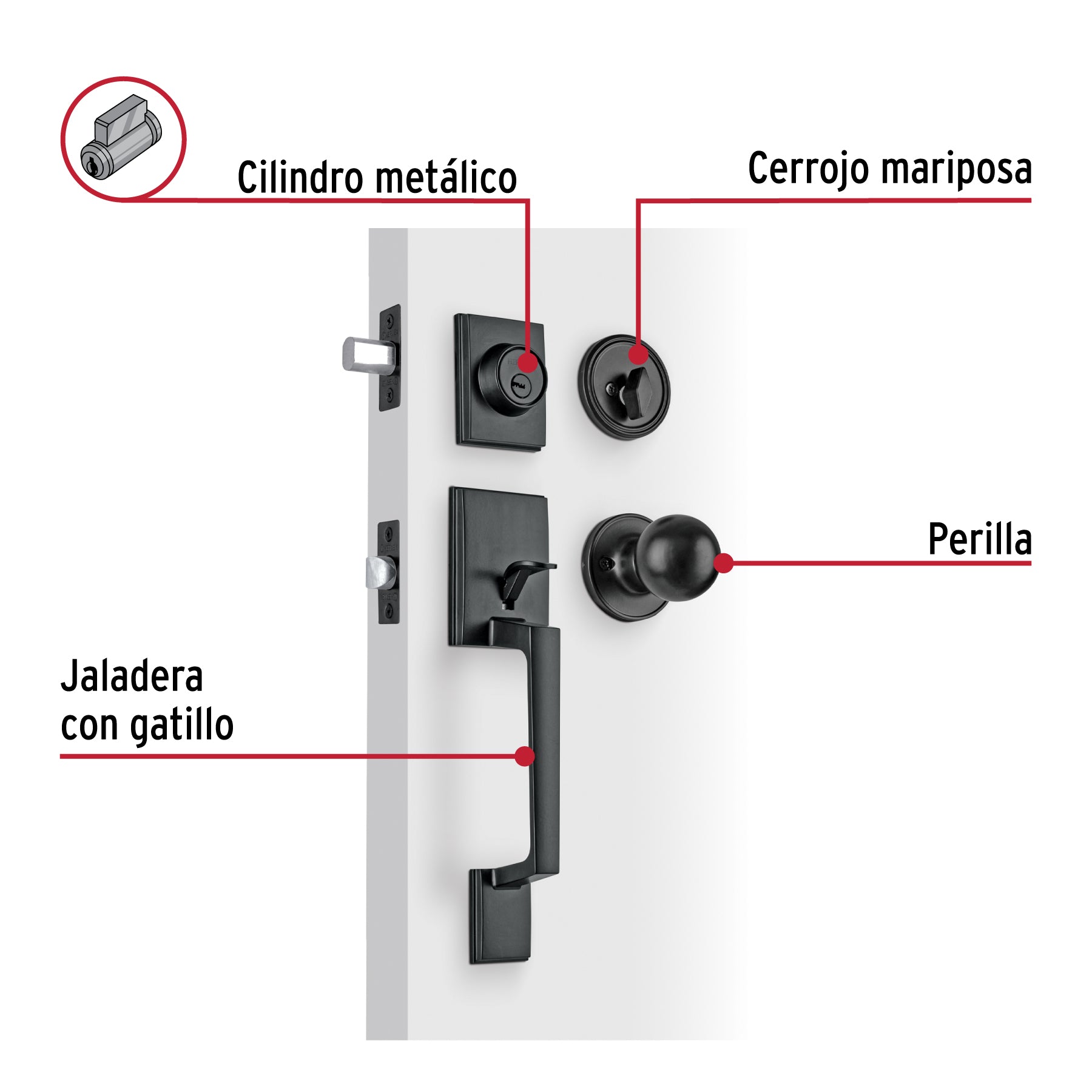 Jaladera, perilla y cerrojo llave-mariposa 'Porto', negro