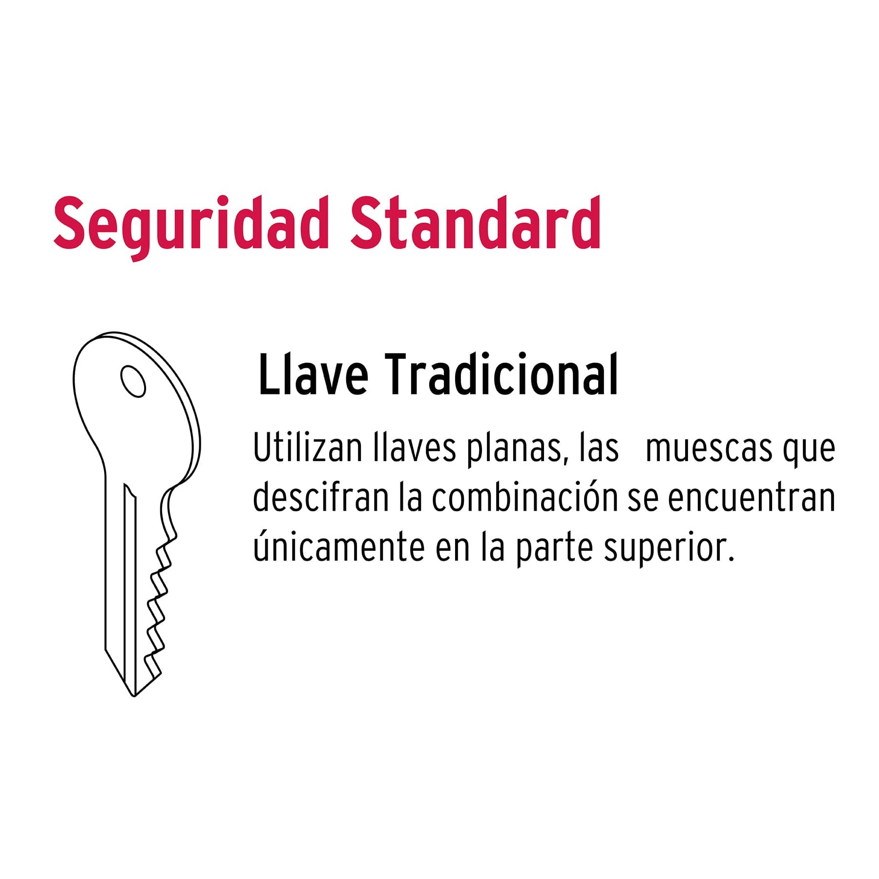 Cerrojo llave-llave negro, llave tradicional, Basic