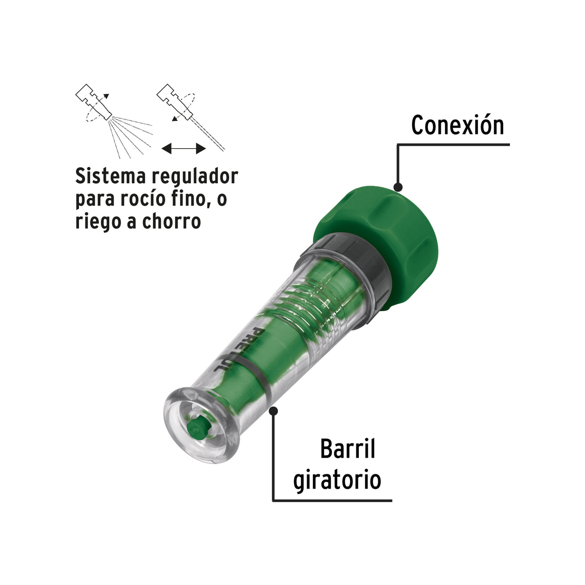 Chiflon de plastico para manguera 4", Pretul a granel