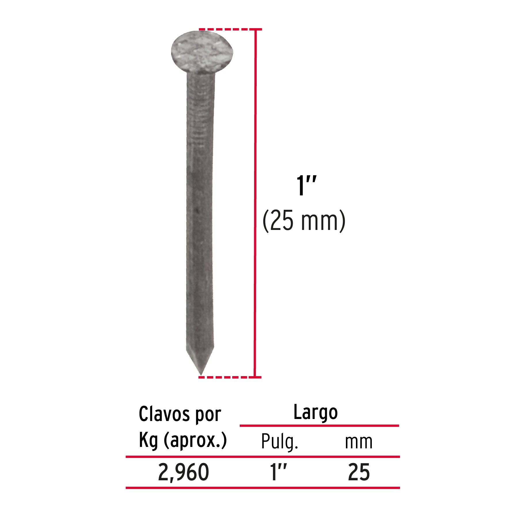 Clavo alfilerrillo 1", bolsa de 1 kg
