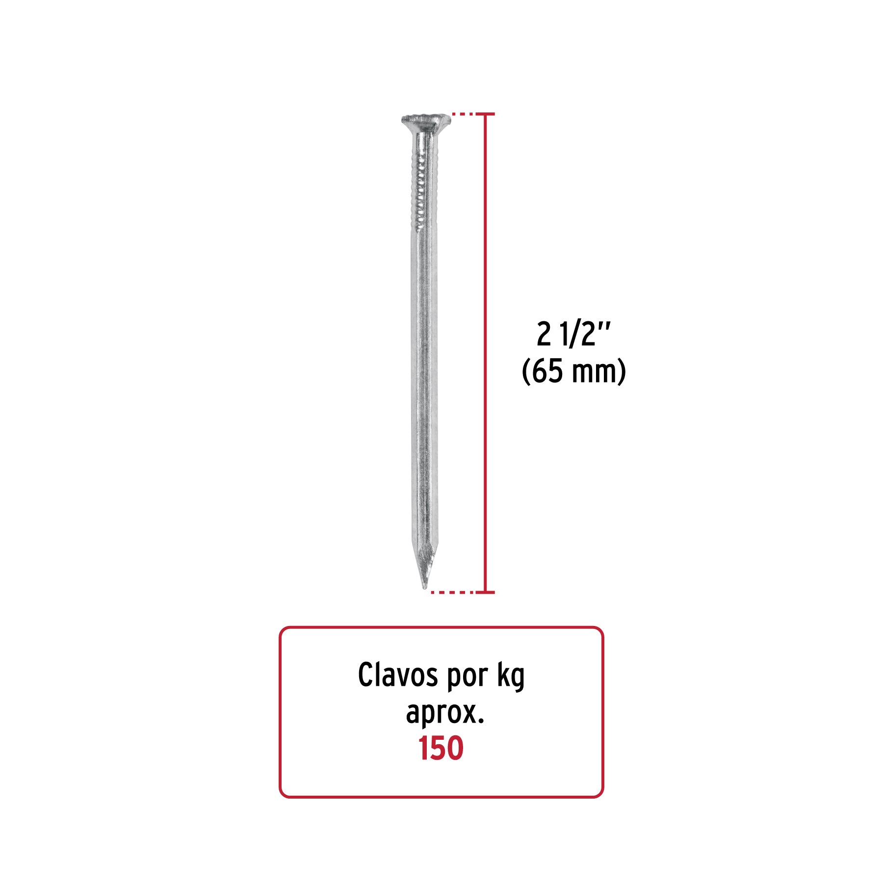 Clavo para concreto 2-1/2", galvanizado, caja de 1 kg