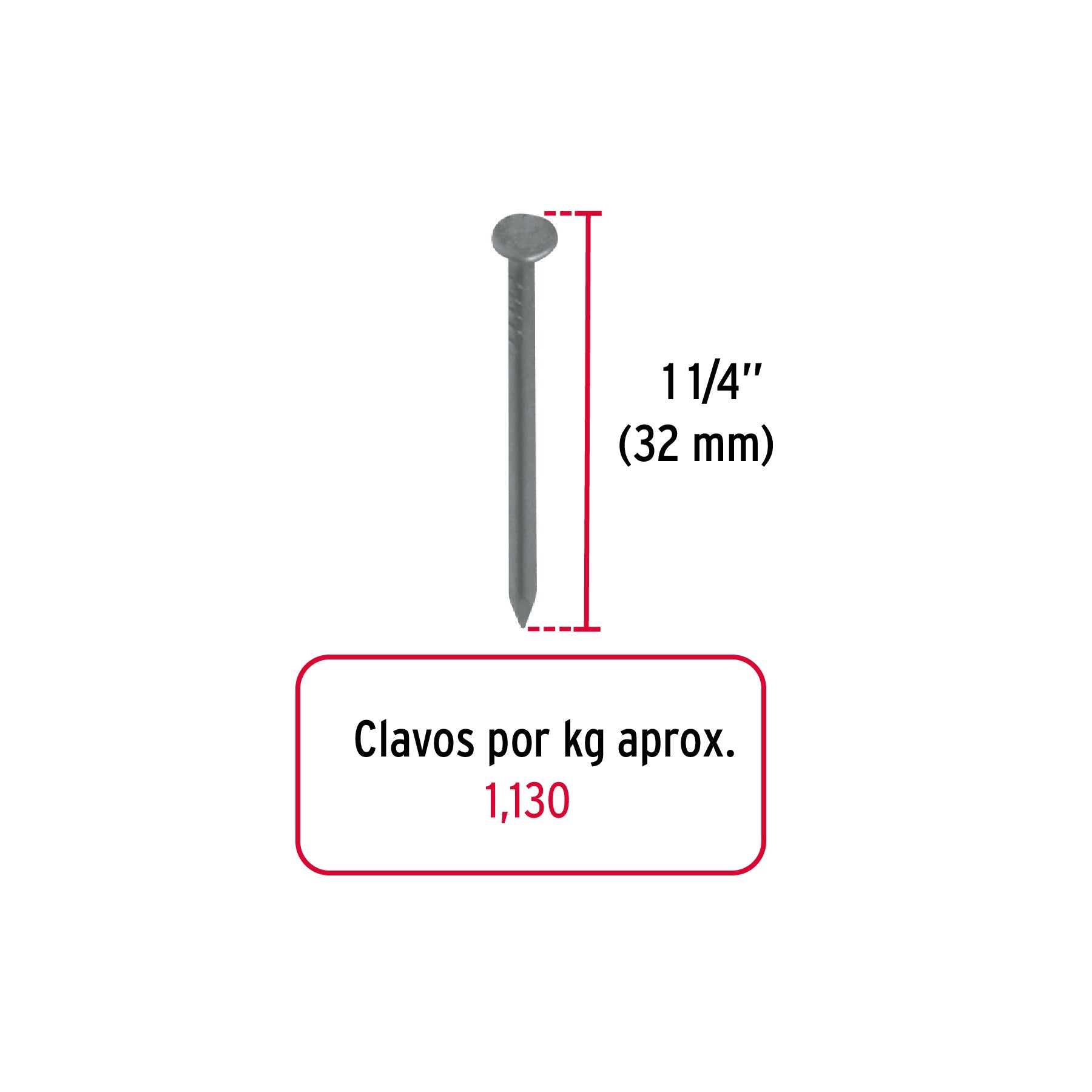 Clavo estandard, 1-1/4", con cabeza, caja de 25 kg