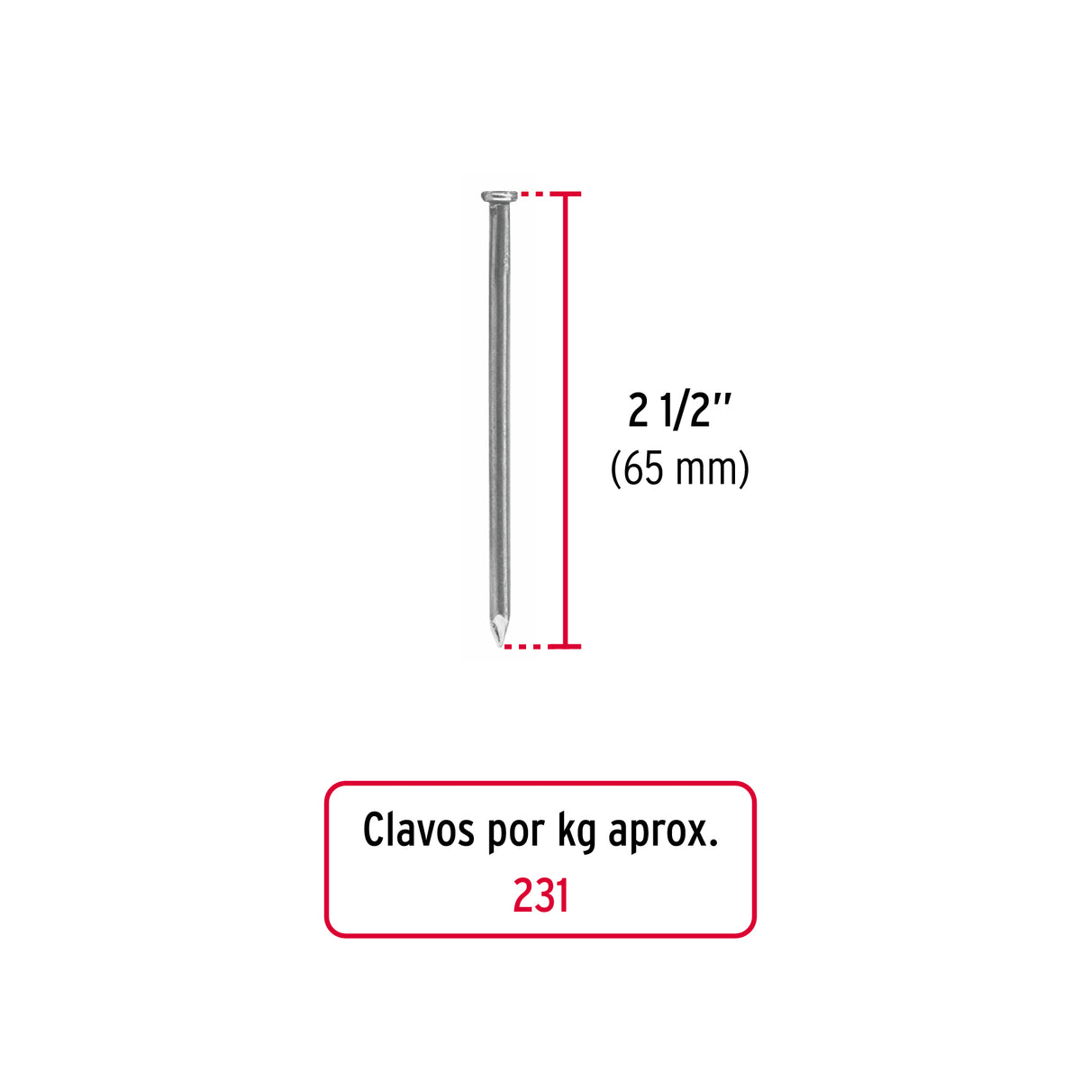 Clavo estandard, 2-1/2", con cabeza, bolsa de 1 kg