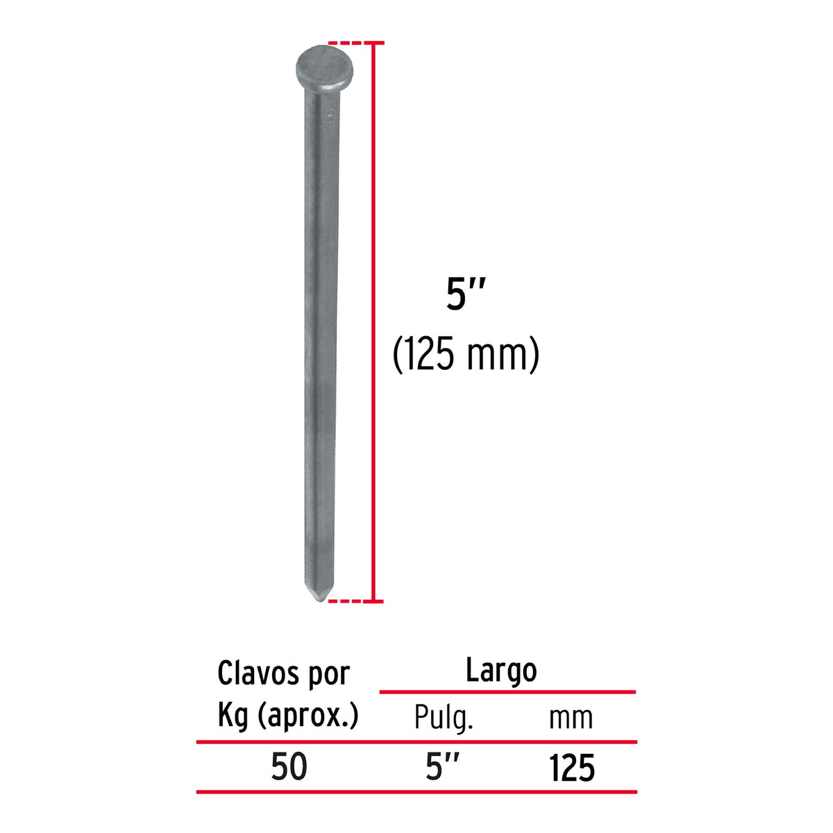 Clavo estandard, 5", con cabeza, caja de 25 kg