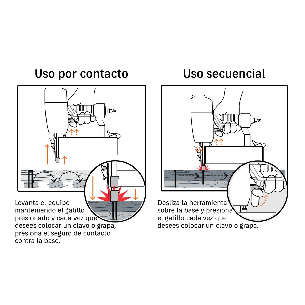Clavadora y engrapadora neumática profesional, calibre 18