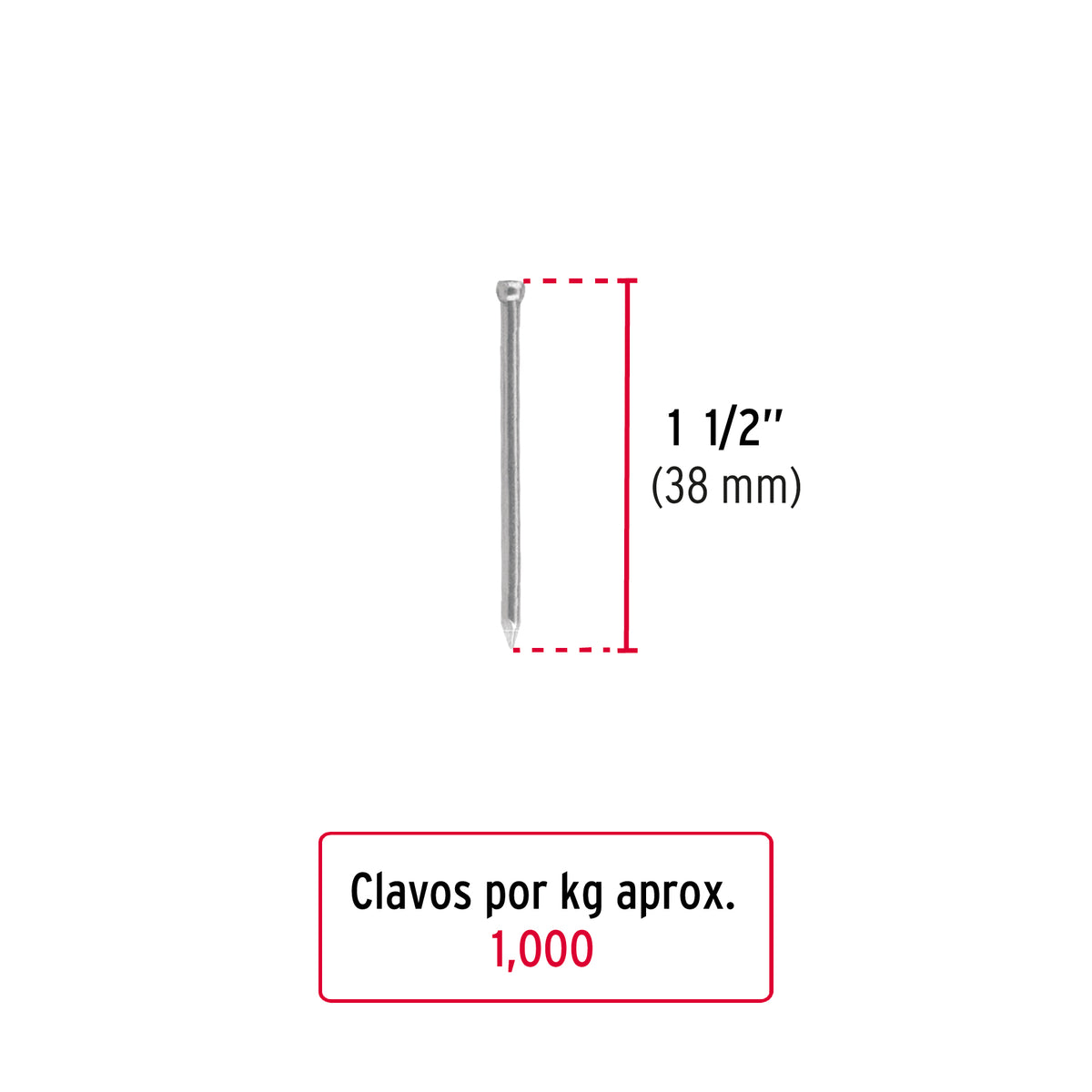 Clavo sin cabeza, 1-1/2", bolsa de 1 kg