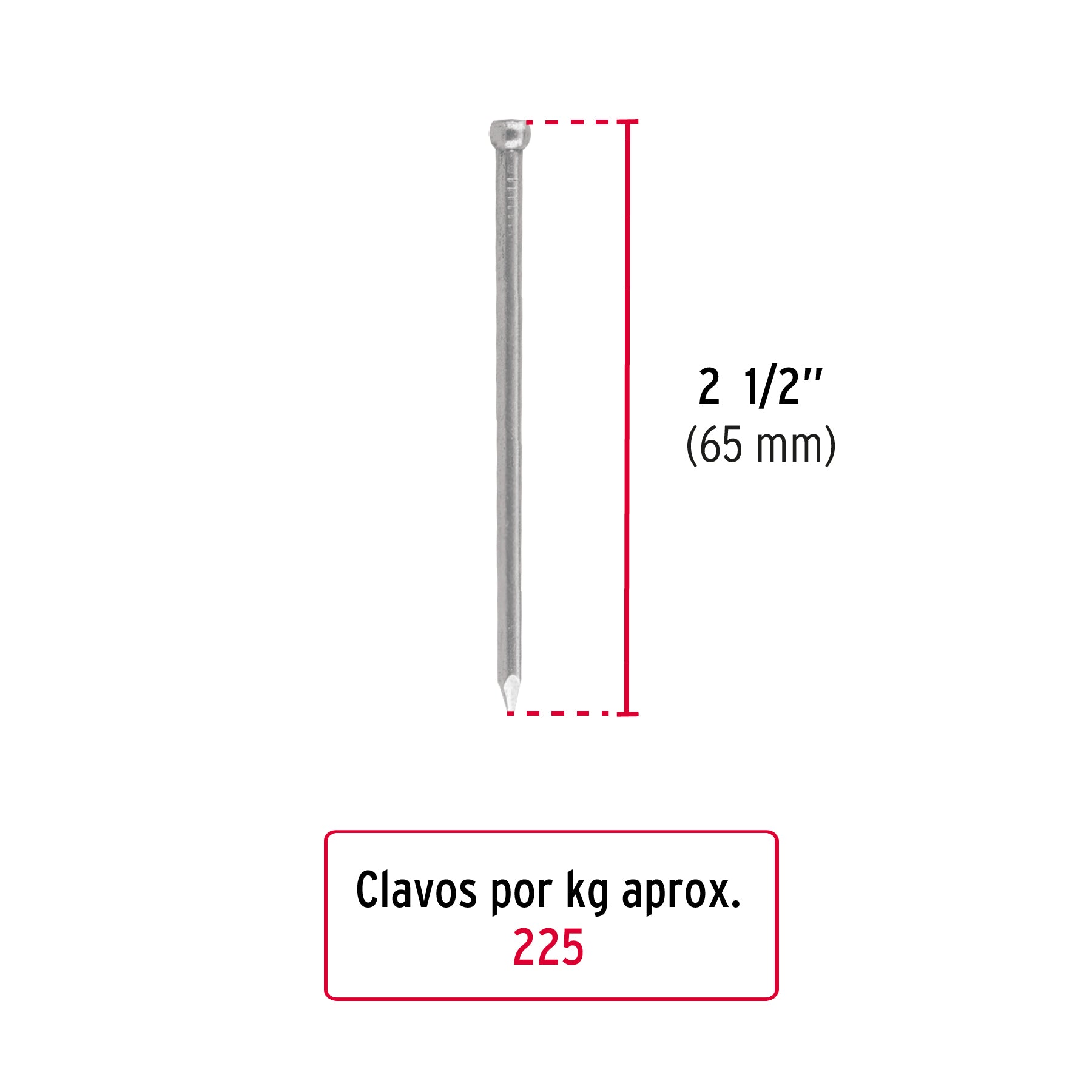 Clavo sin cabeza, 2-1/2", bolsa de 1 kg