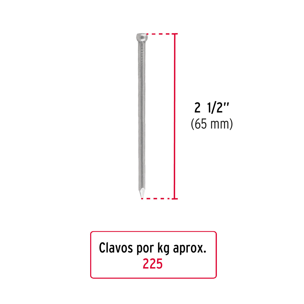 Clavo sin cabeza, 2-1/2", bolsa de 1 kg
