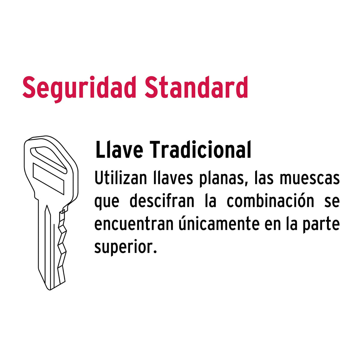 Cerradura para mueble, modelo 20, cromo