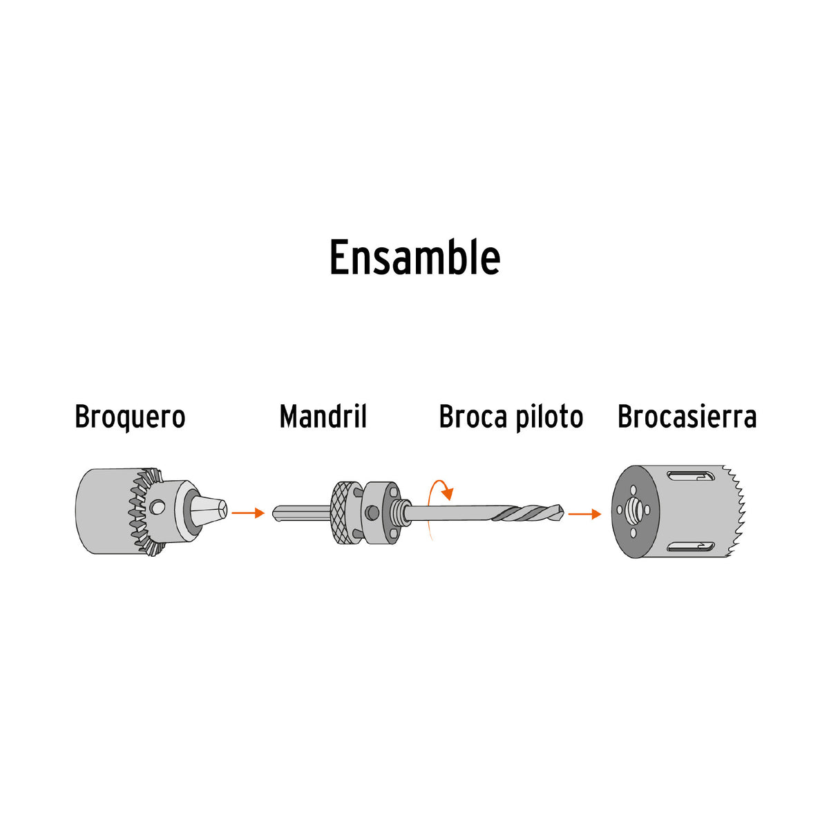 Brocasierra bimetálica 4"
