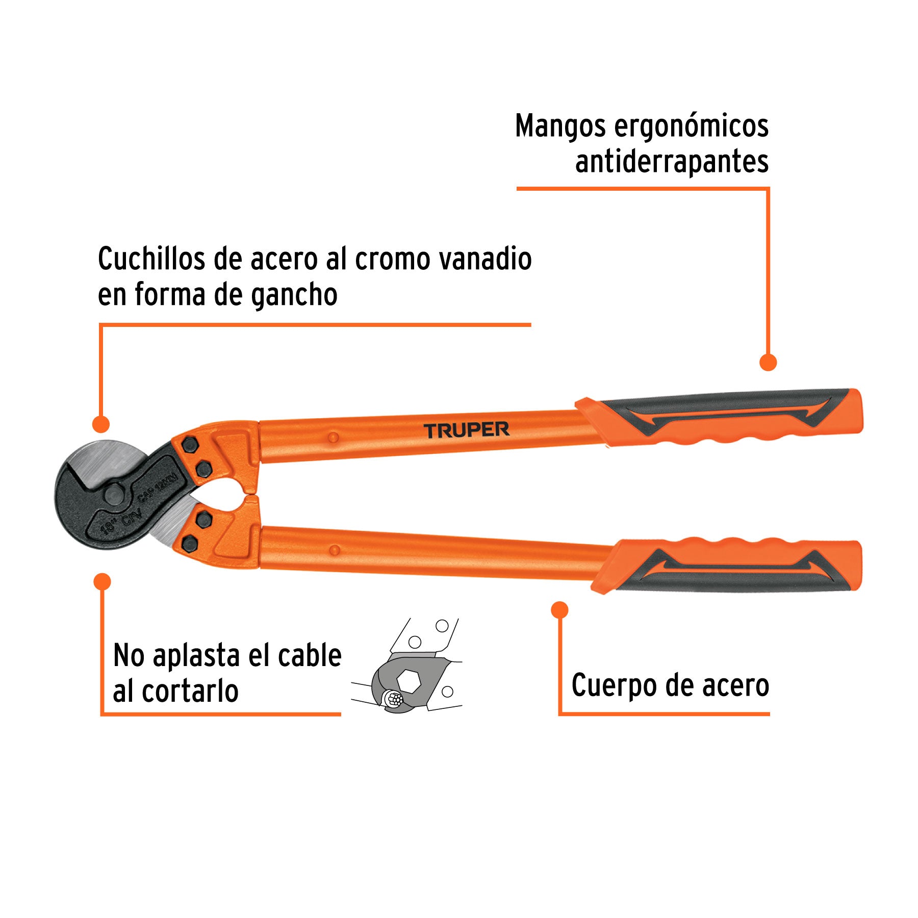 Cortador de cable y alambre, 18'