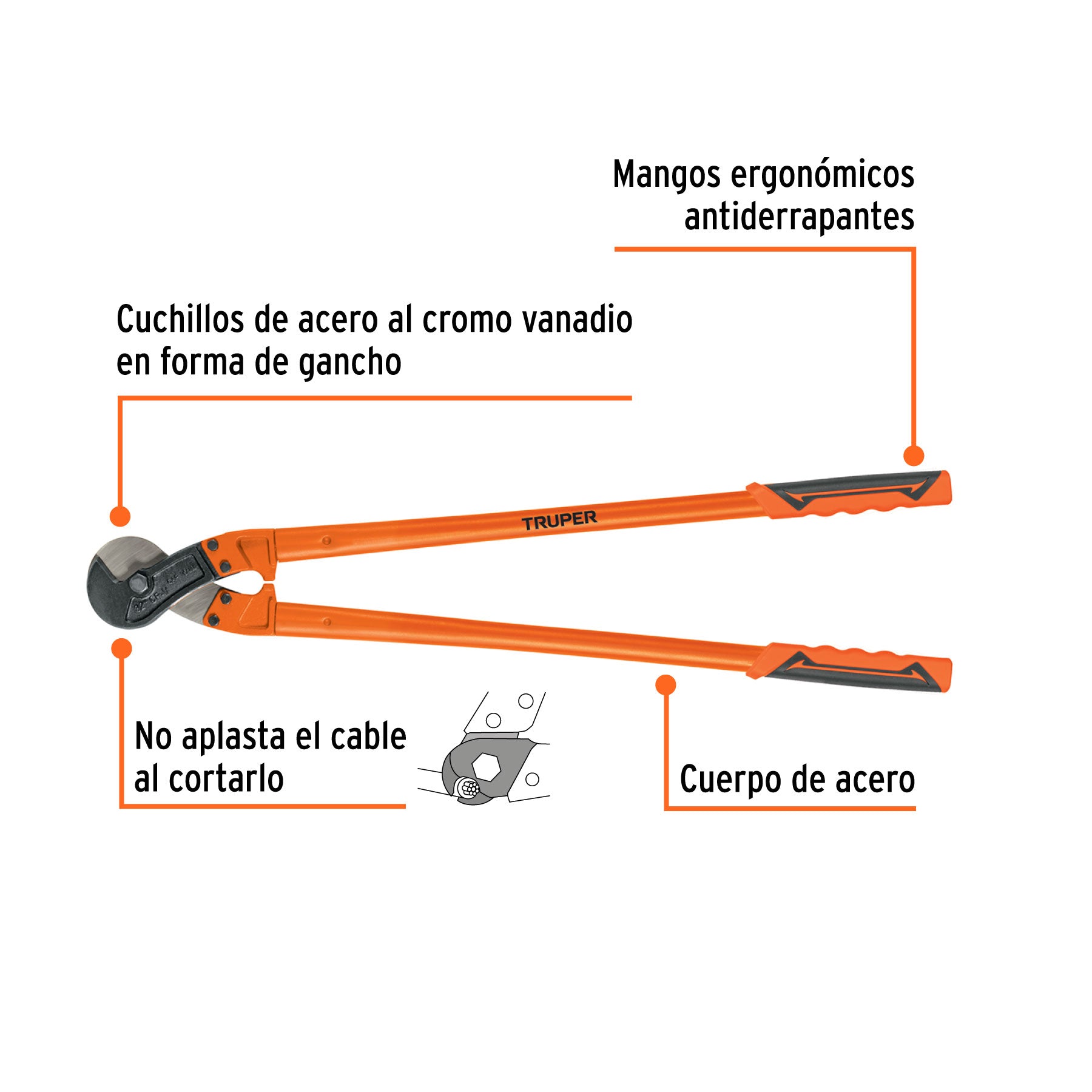 Cortador de cable y alambre, 32'