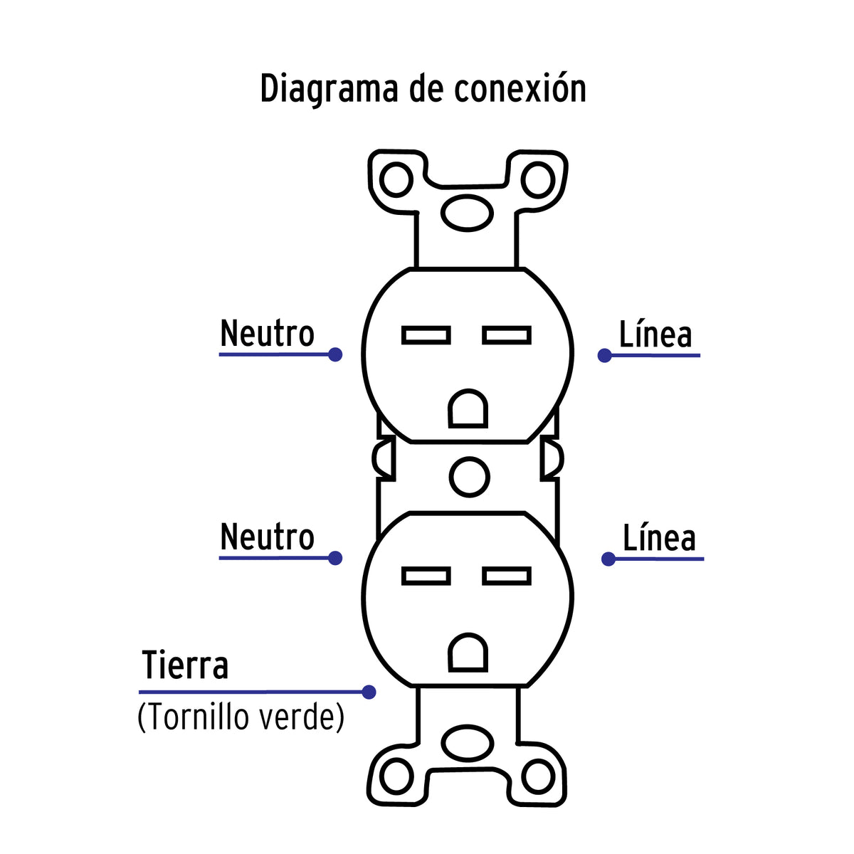 Contacto dúplex, cara de chino, línea Standard
